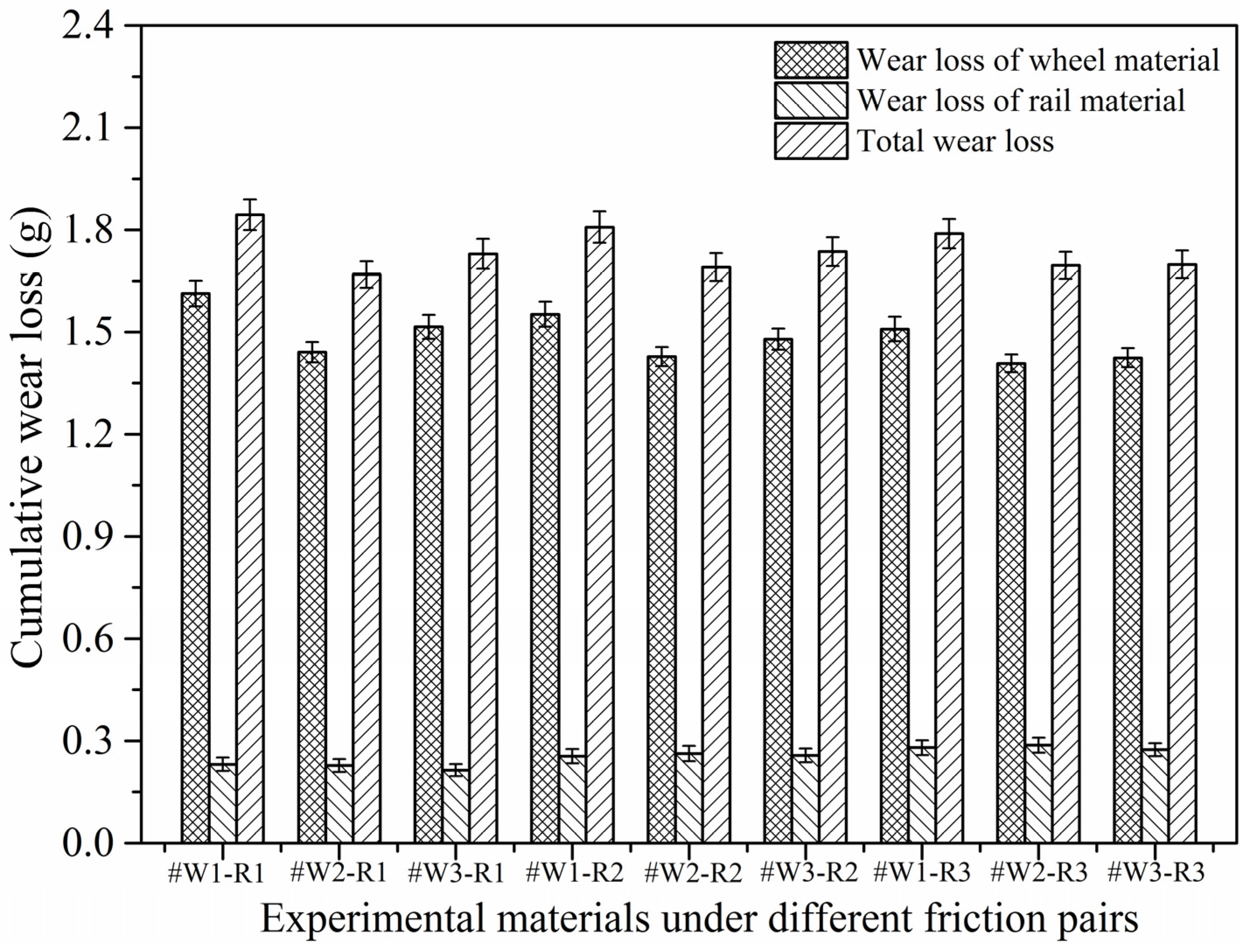Metals 10 00472 g010