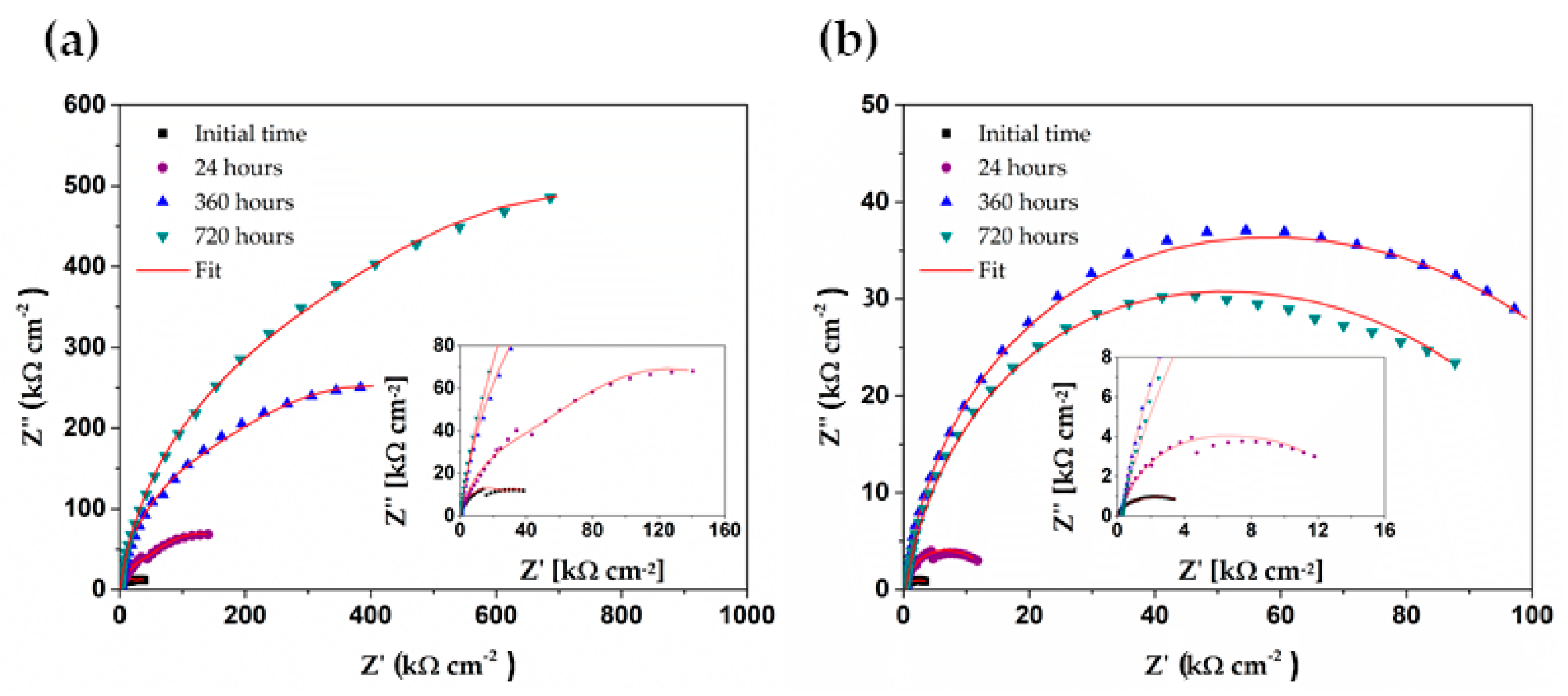 Metals 10 00474 g008