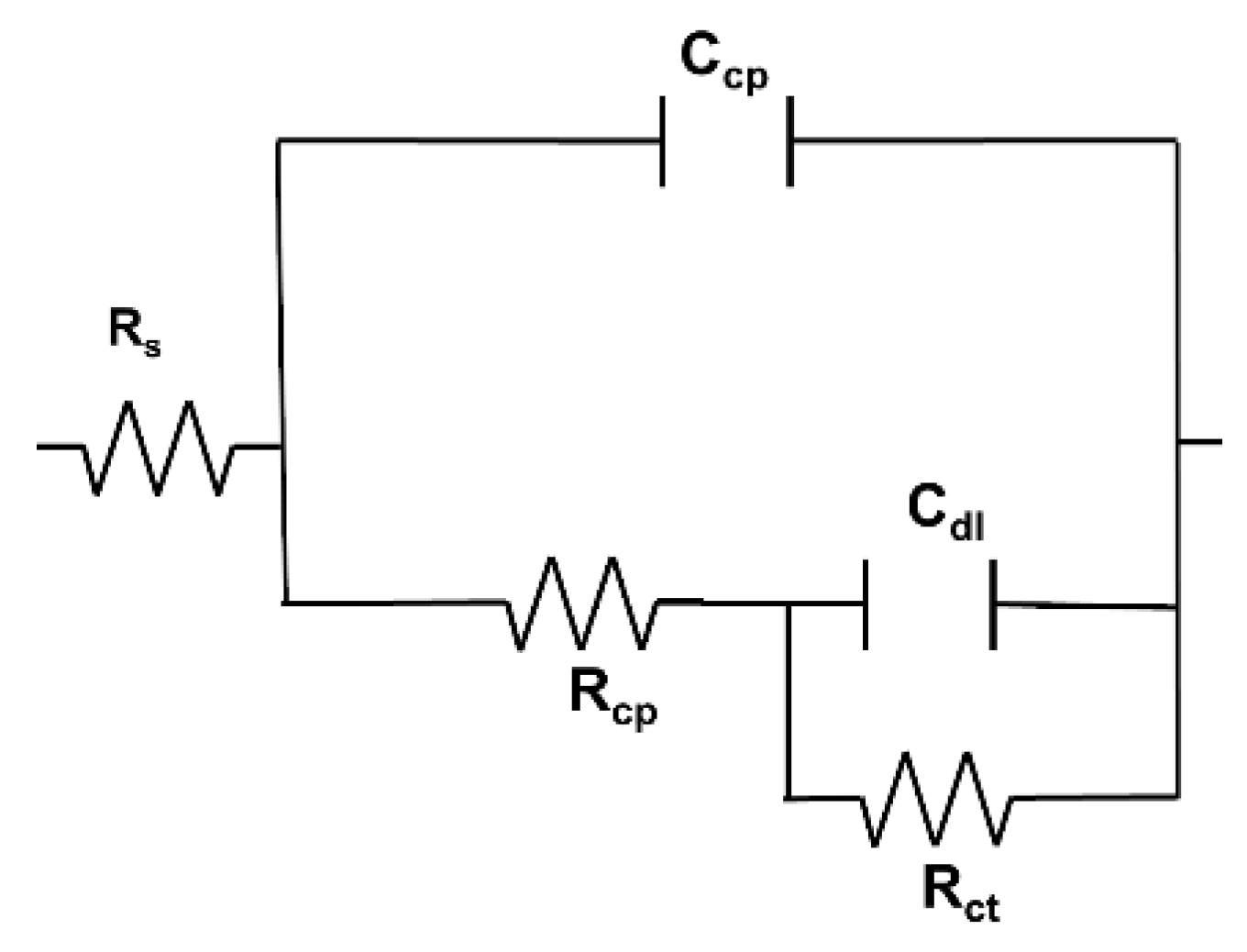Metals 10 00474 g010