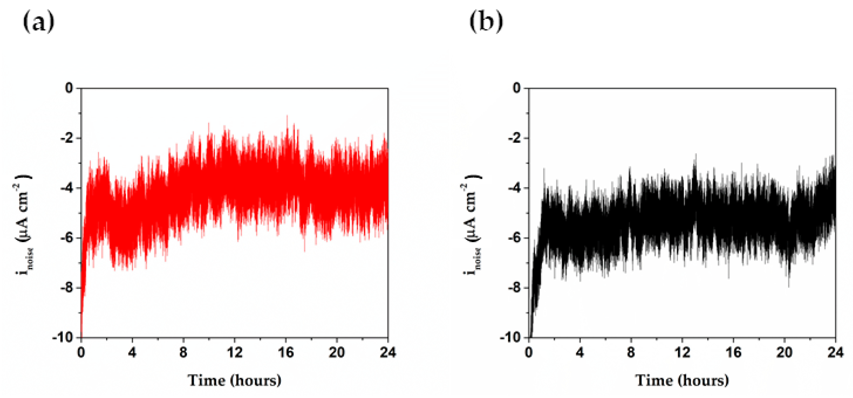 Metals 10 00474 g012