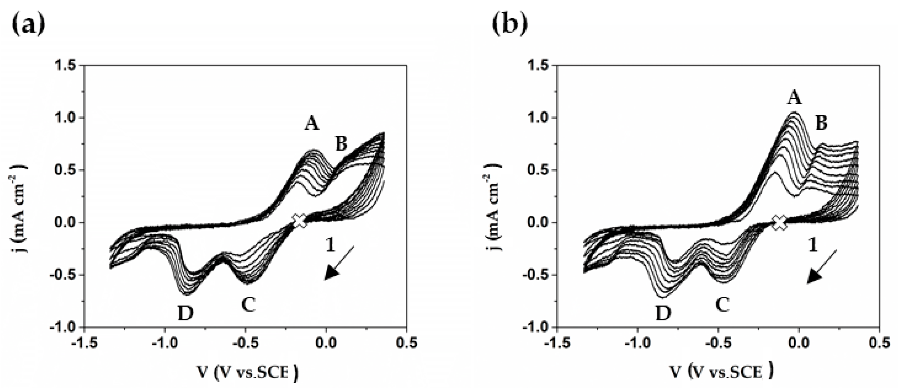 Metals 10 00474 g013