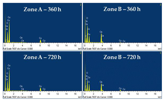 Metals 10 00474 i001