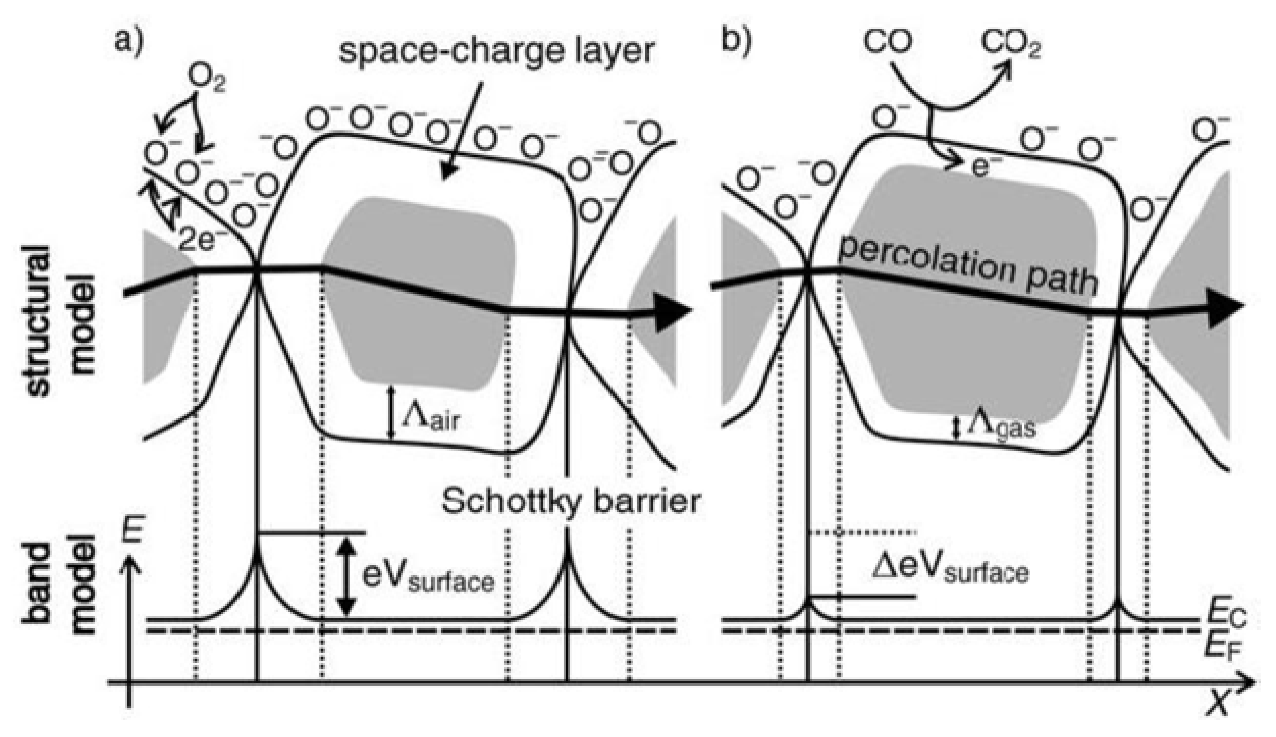 Metals 10 00475 g002 Metals 10 00475 g002