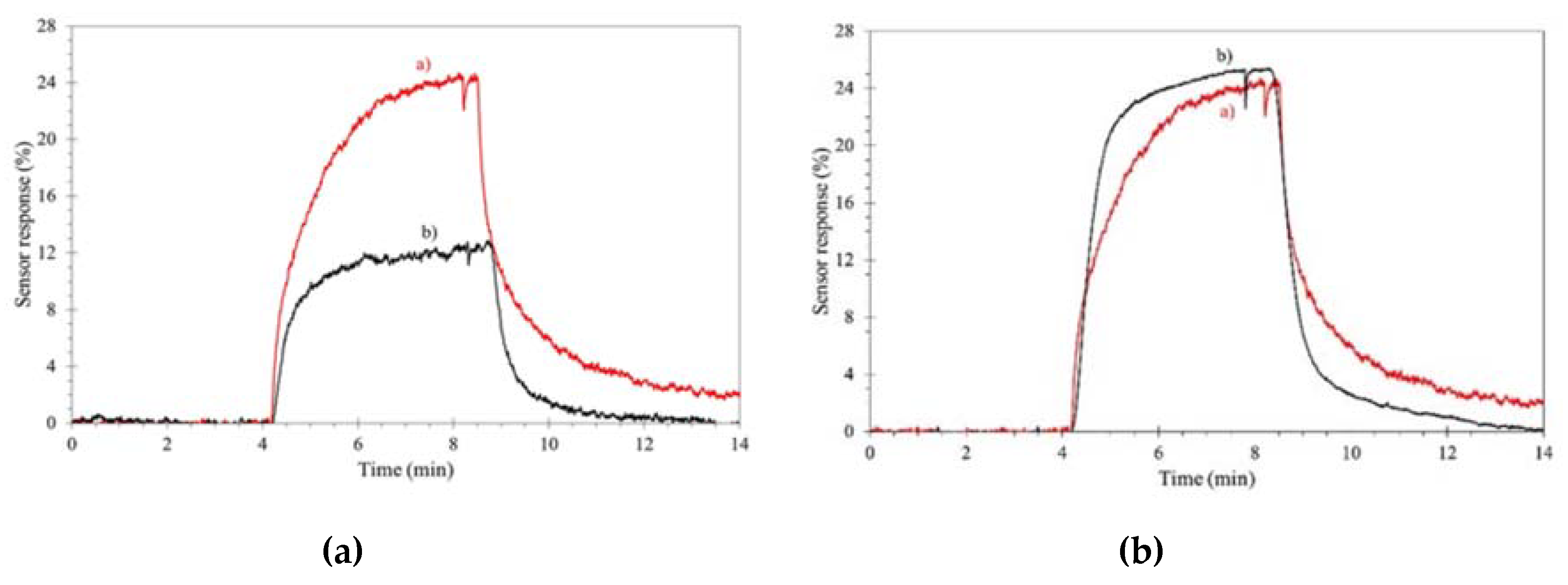 Metals 10 00475 g005 Metals 10 00475 g005