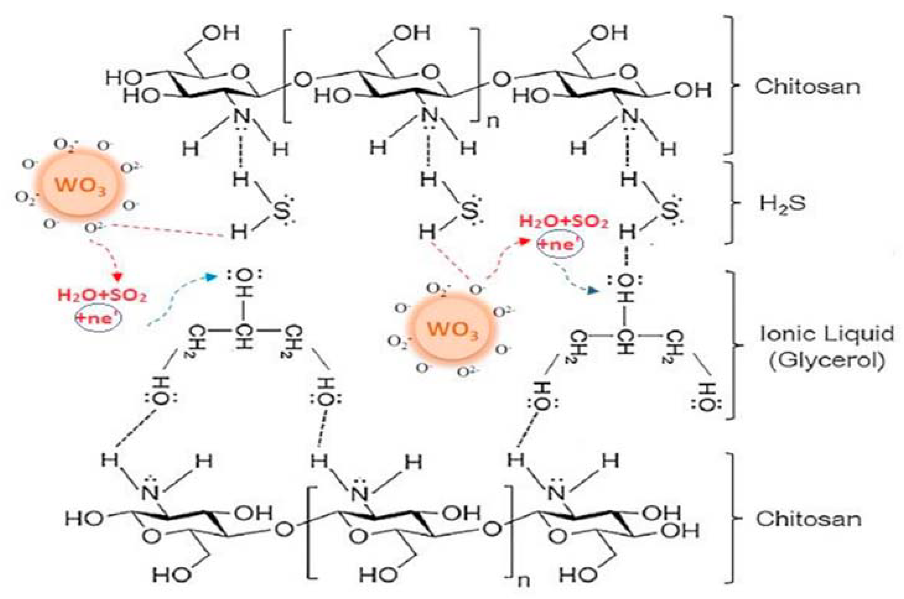Metals 10 00475 g007 Metals 10 00475 g007