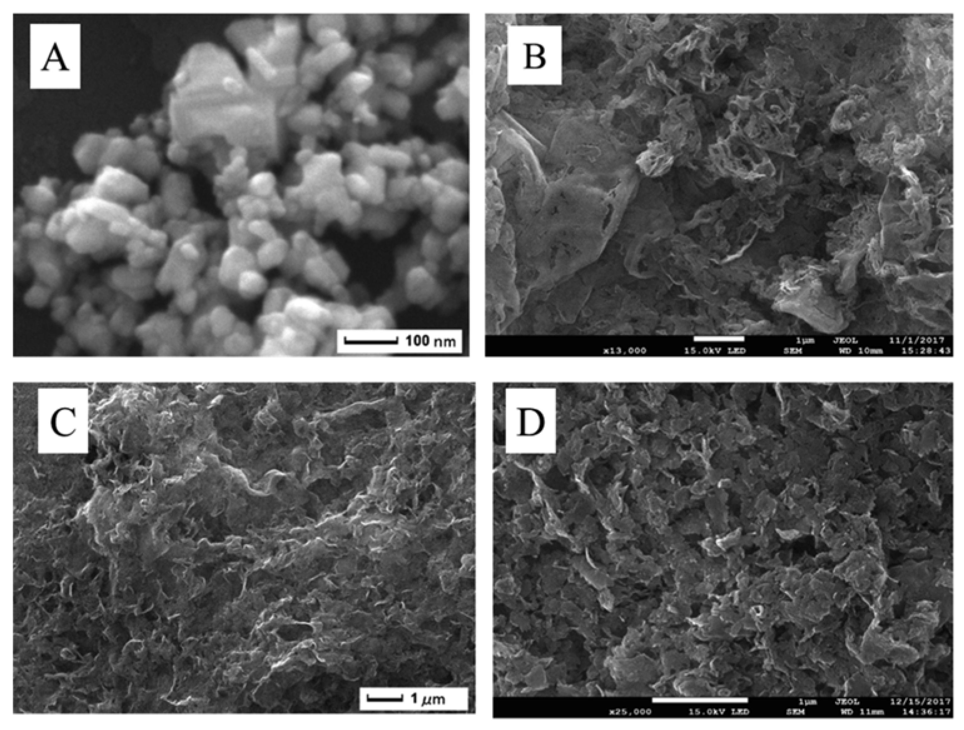 Metals 10 00475 g012 Metals 10 00475 g012