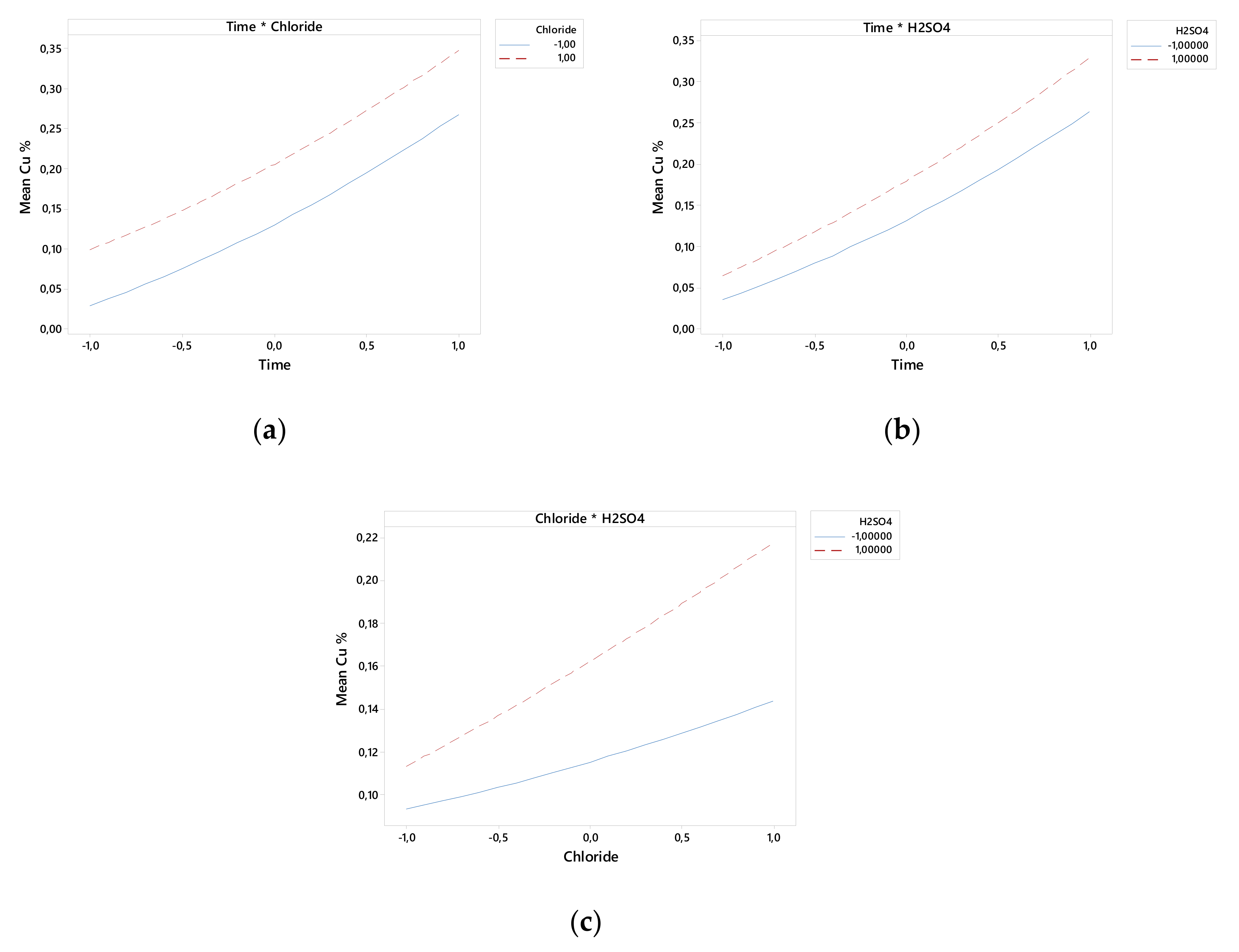 Metals 10 00477 g003