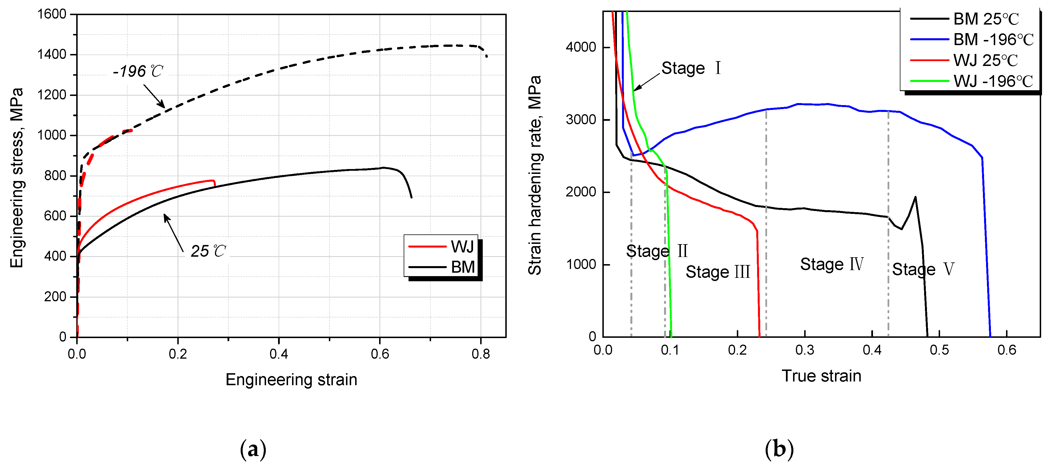 Metals 10 00478 g003