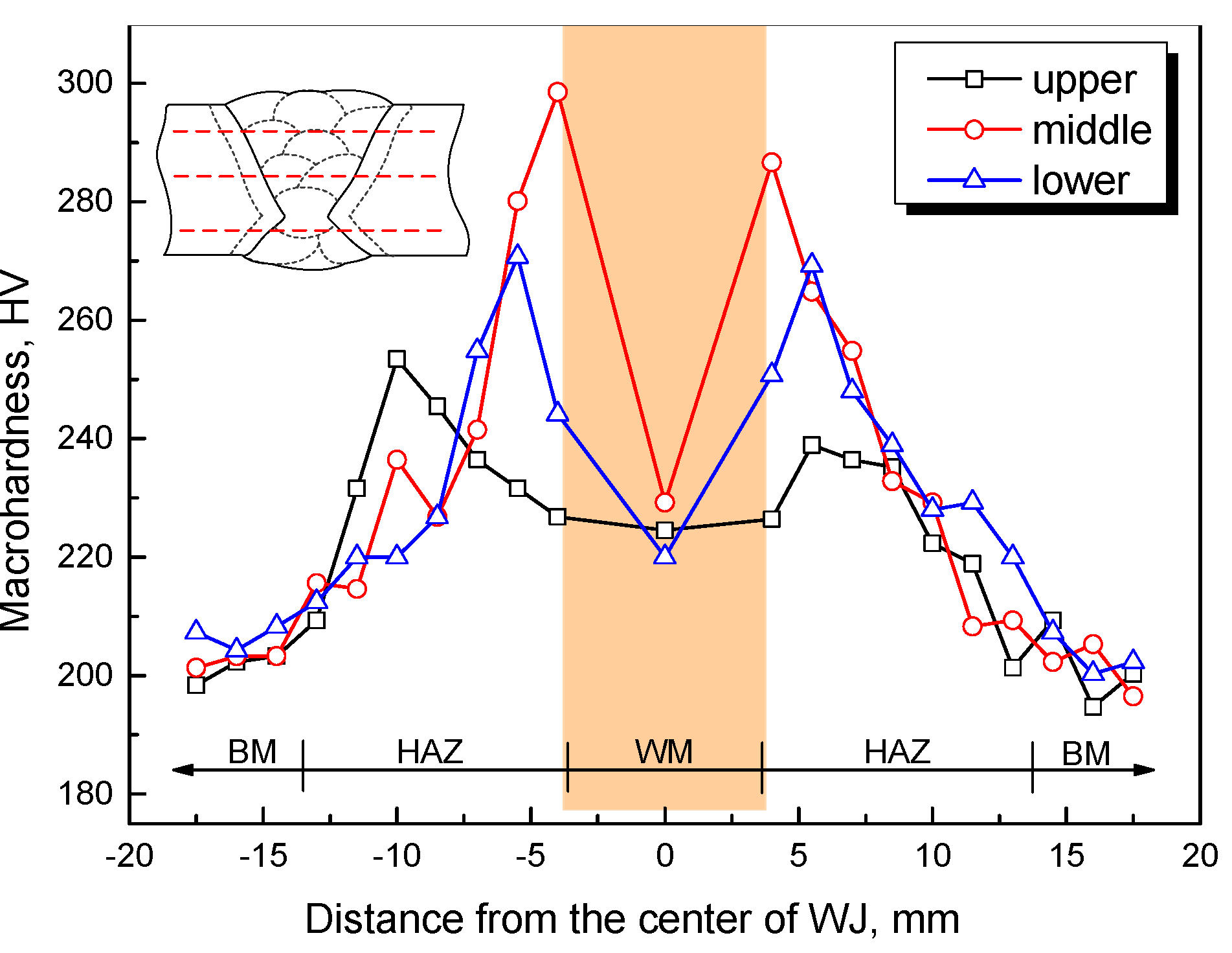Metals 10 00478 g004