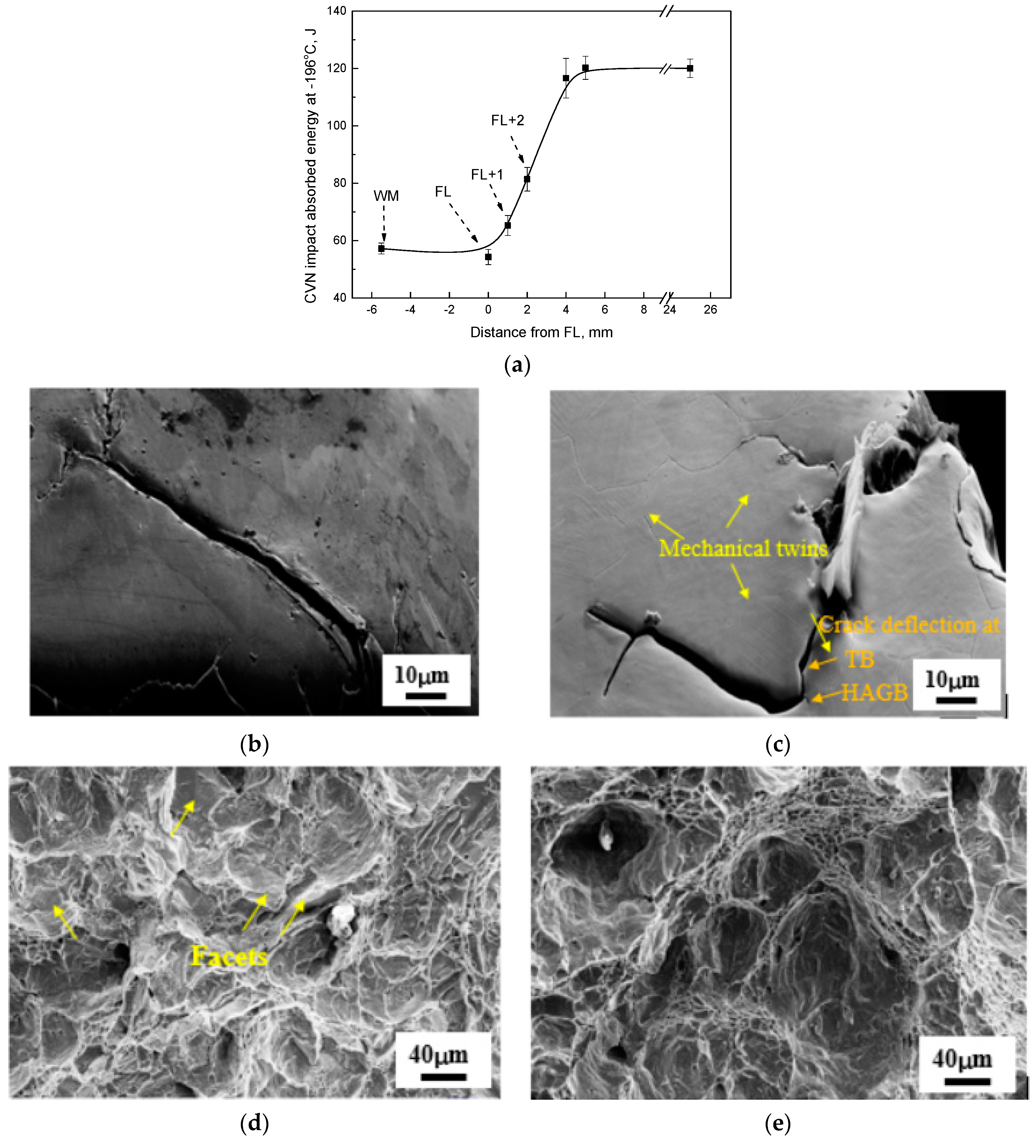 Metals 10 00478 g005