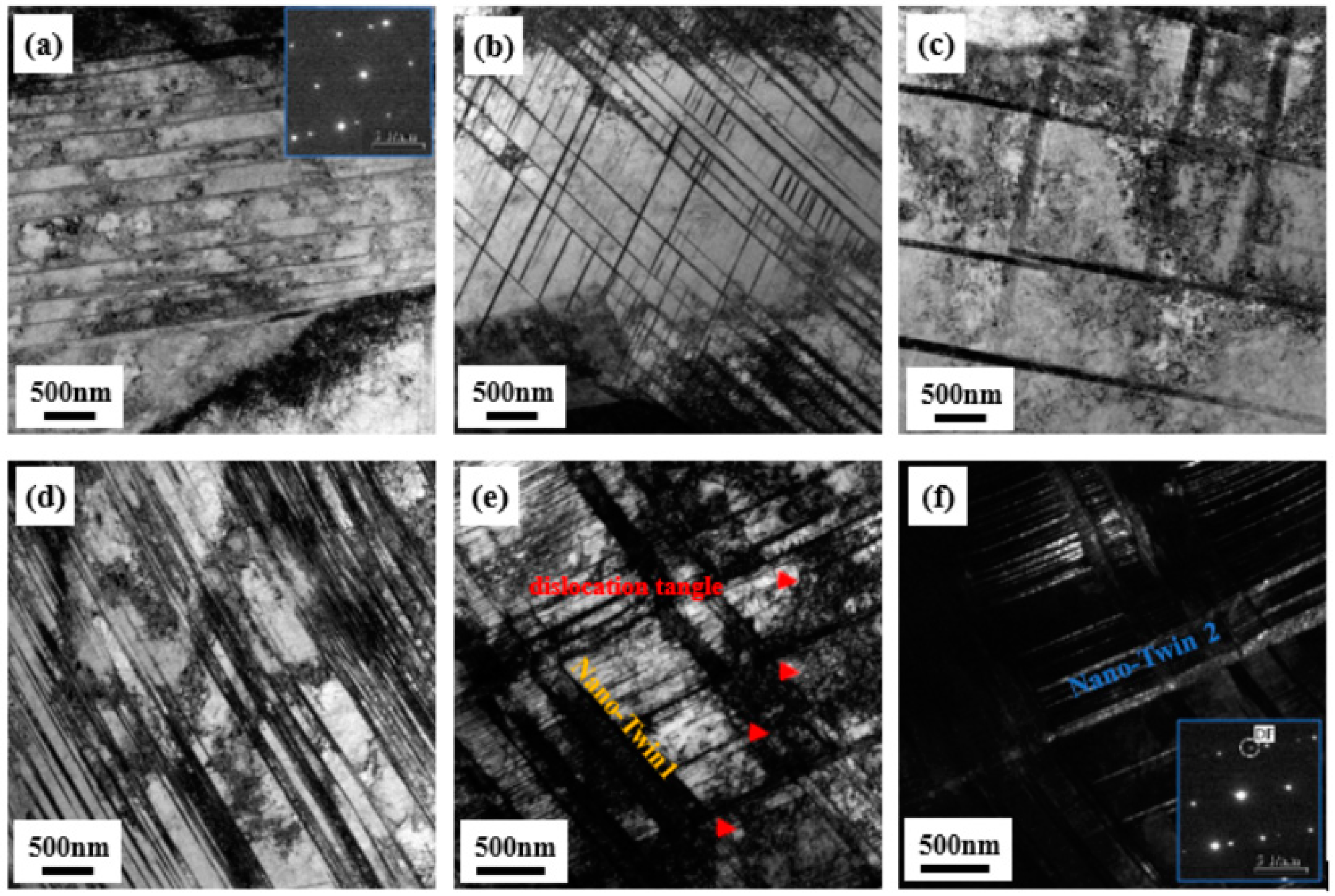 Metals 10 00478 g006