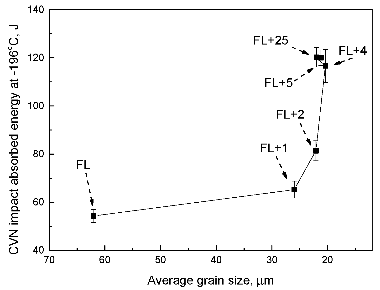 Metals 10 00478 g008