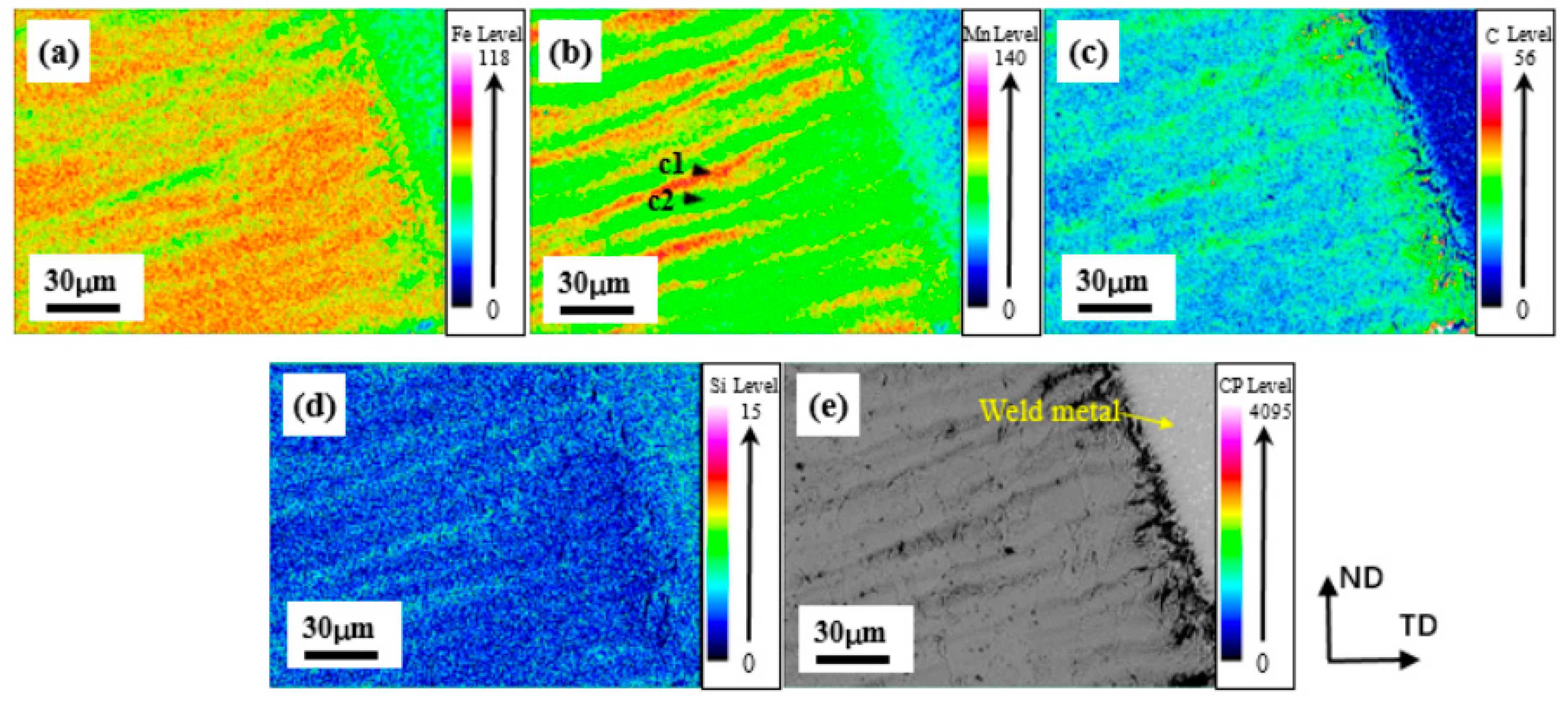 Metals 10 00478 g009