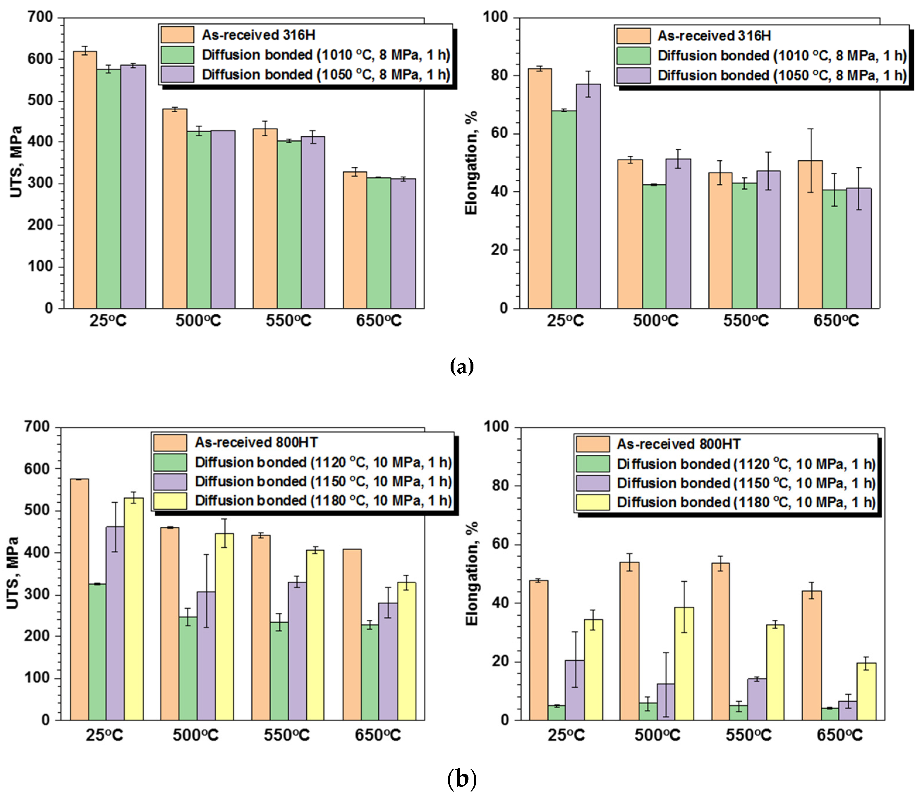 Metals 10 00480 g001