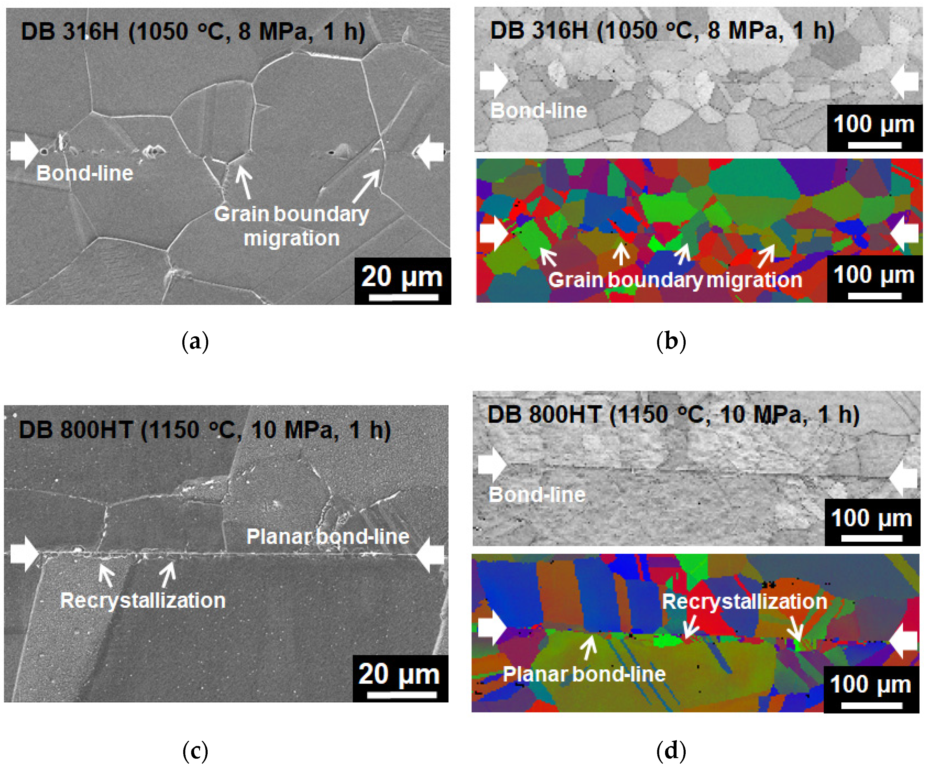 Metals 10 00480 g002