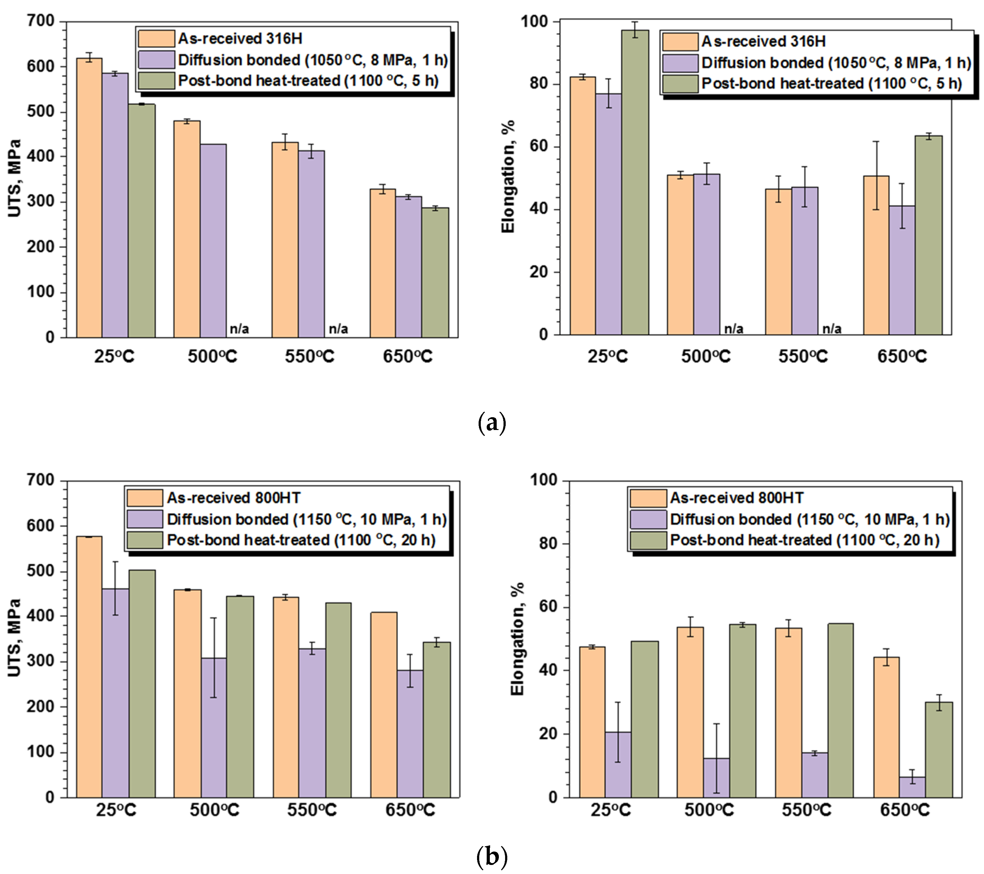 Metals 10 00480 g004