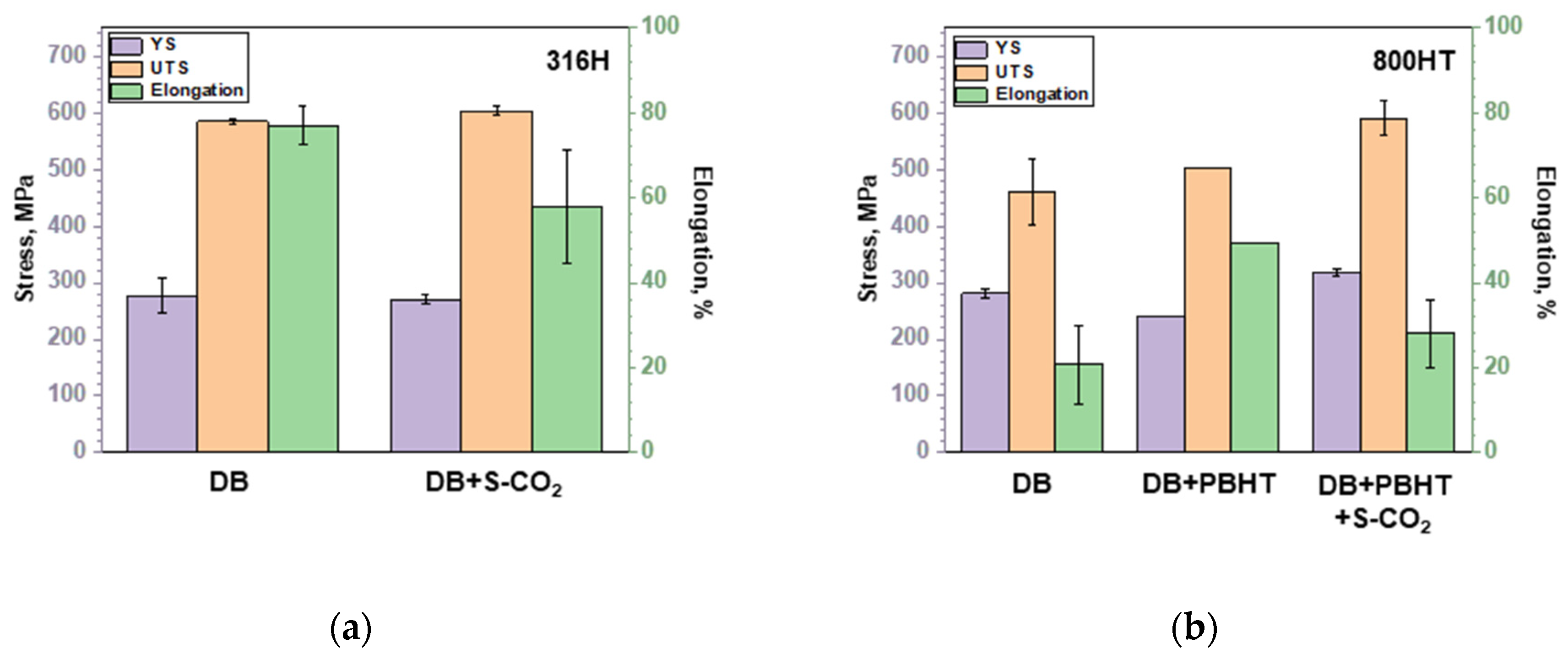 Metals 10 00480 g006