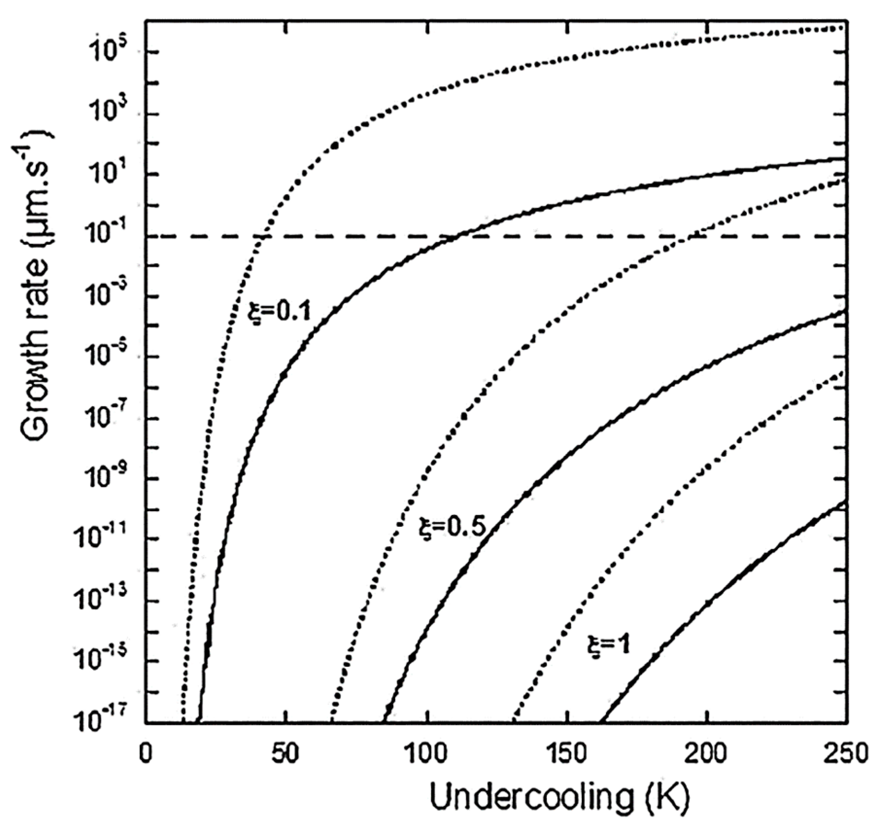 Metals 10 00481 g001
