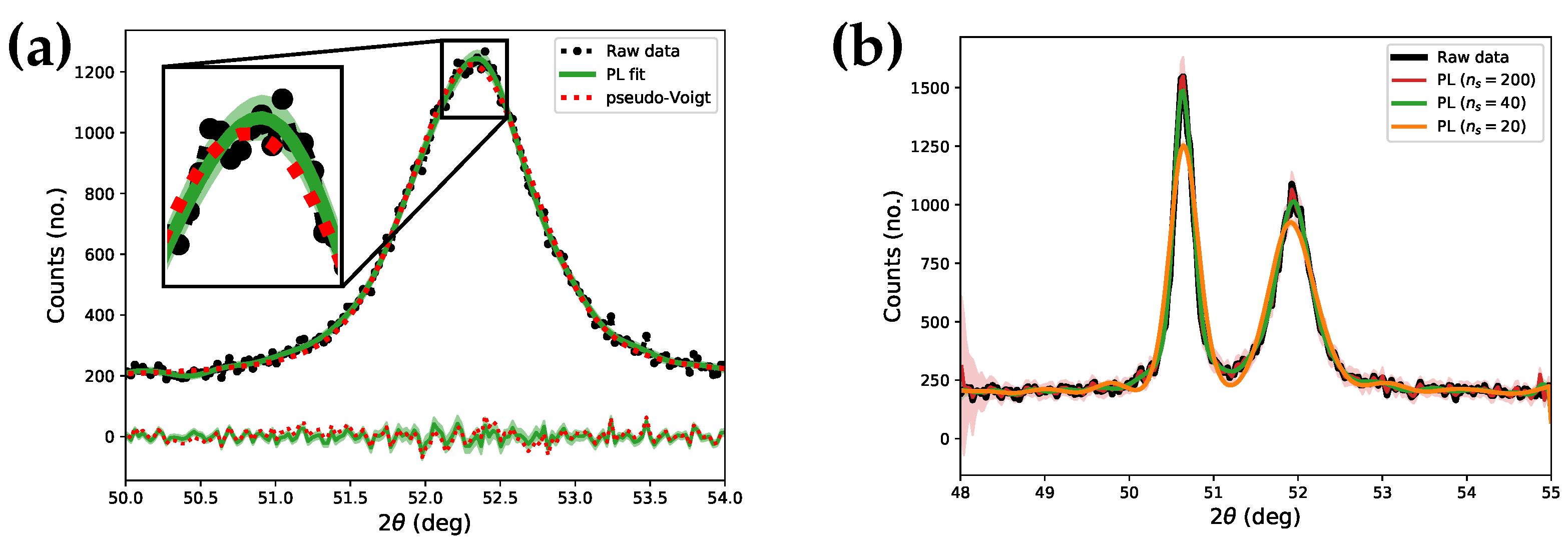 Metals 10 00482 g001
