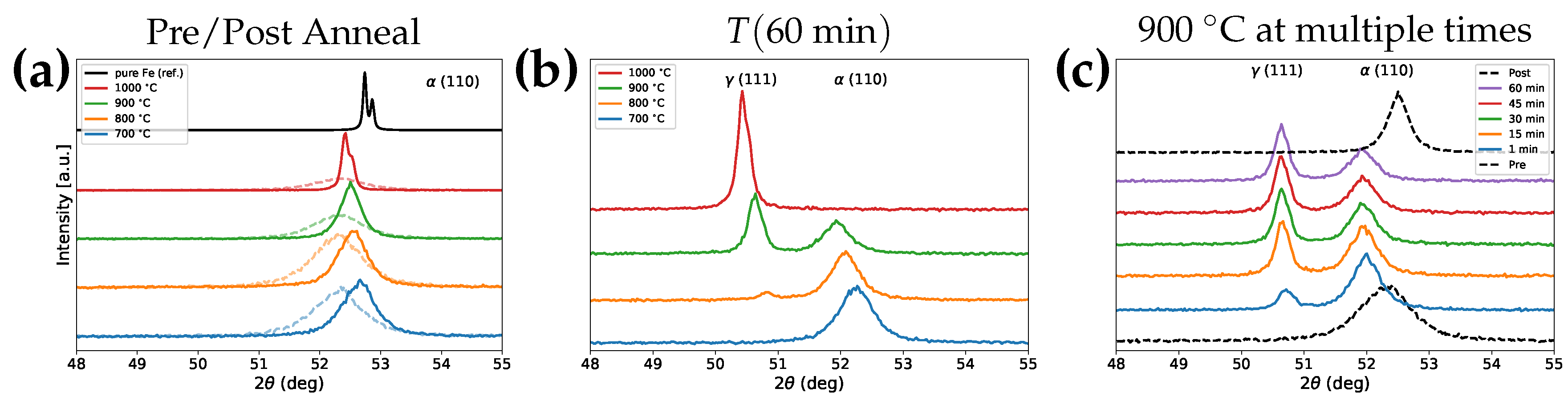 Metals 10 00482 g002