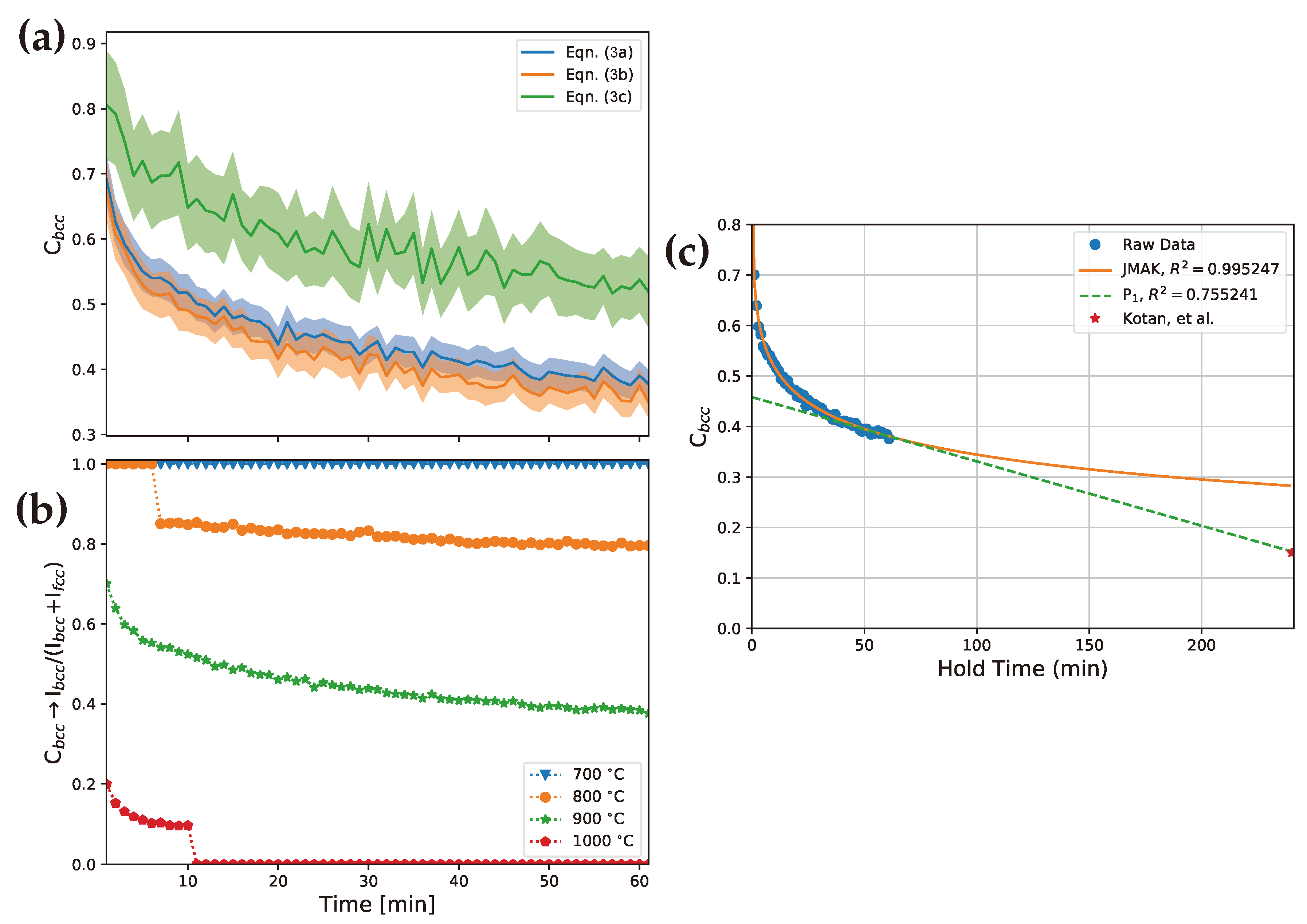 Metals 10 00482 g003