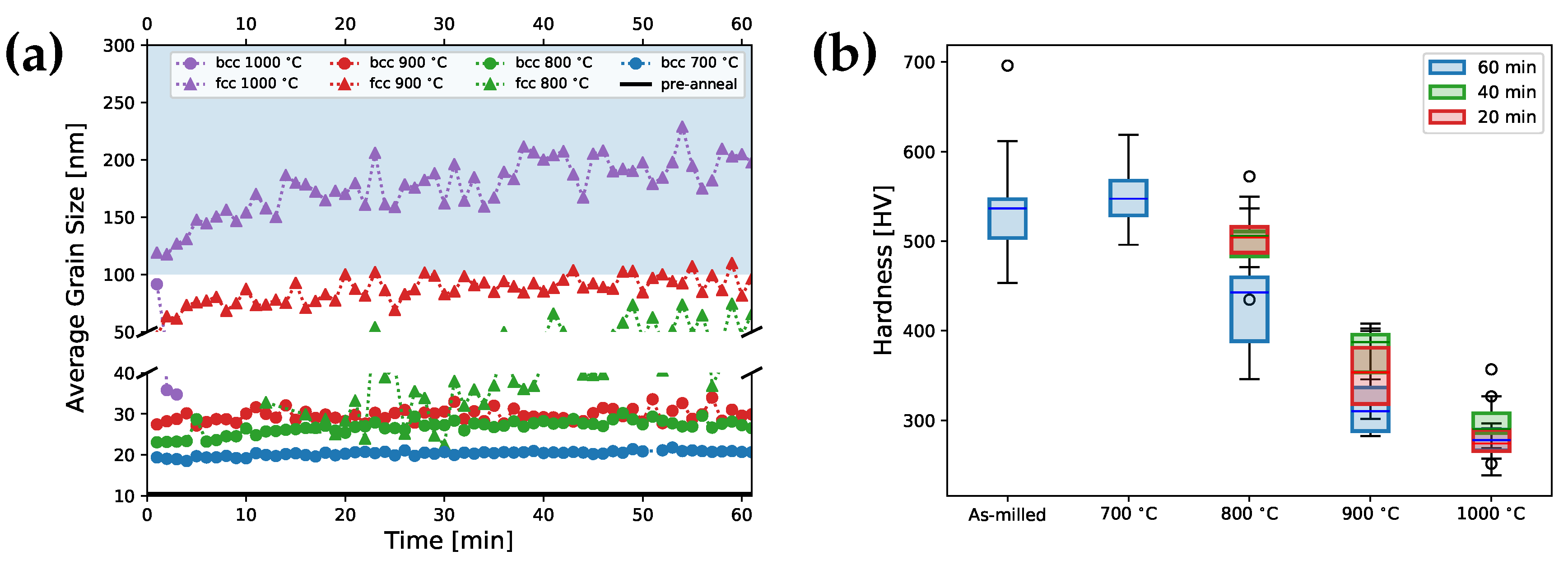 Metals 10 00482 g004