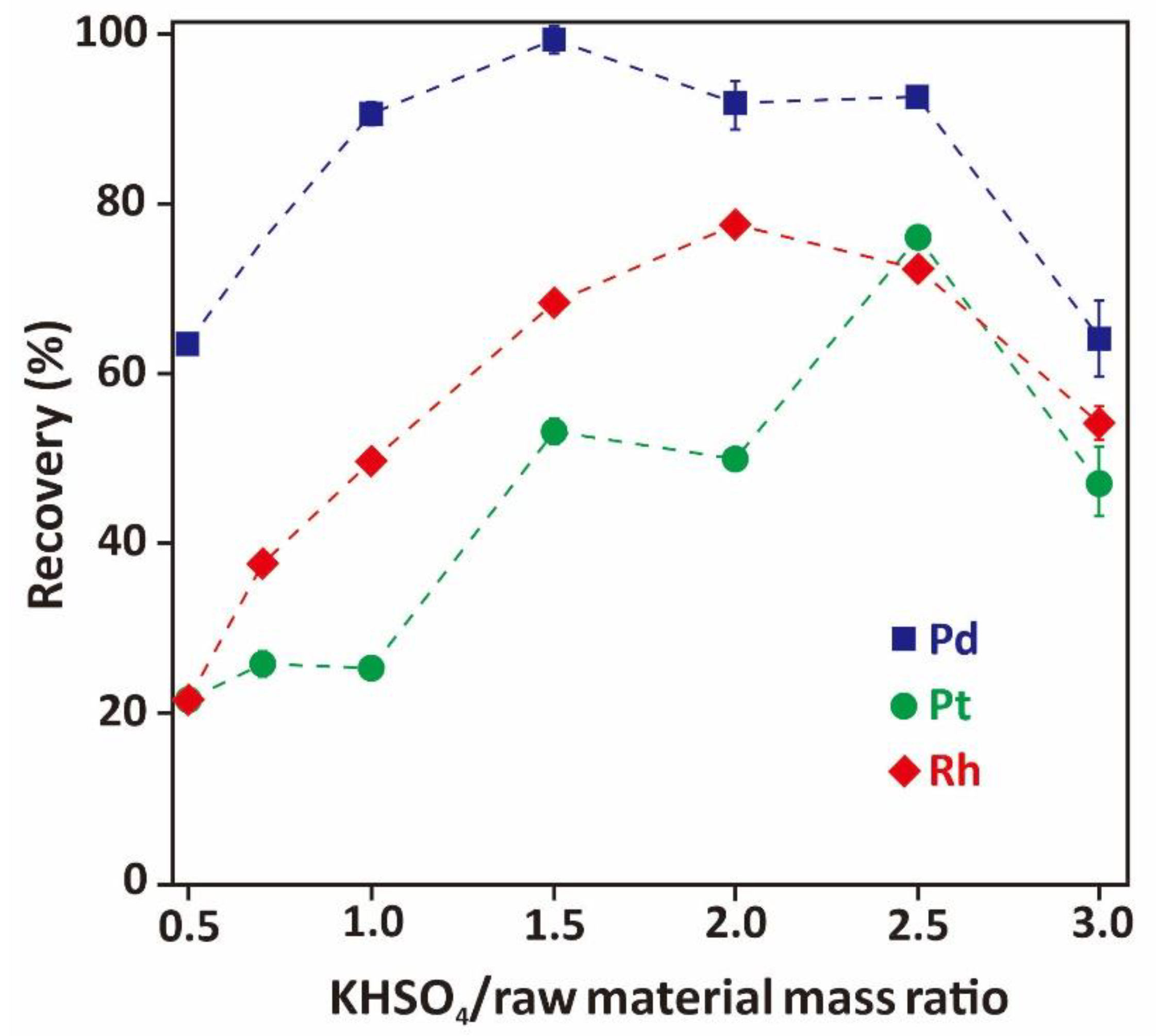 Metals 10 00485 g005 Metals 10 00485 g005