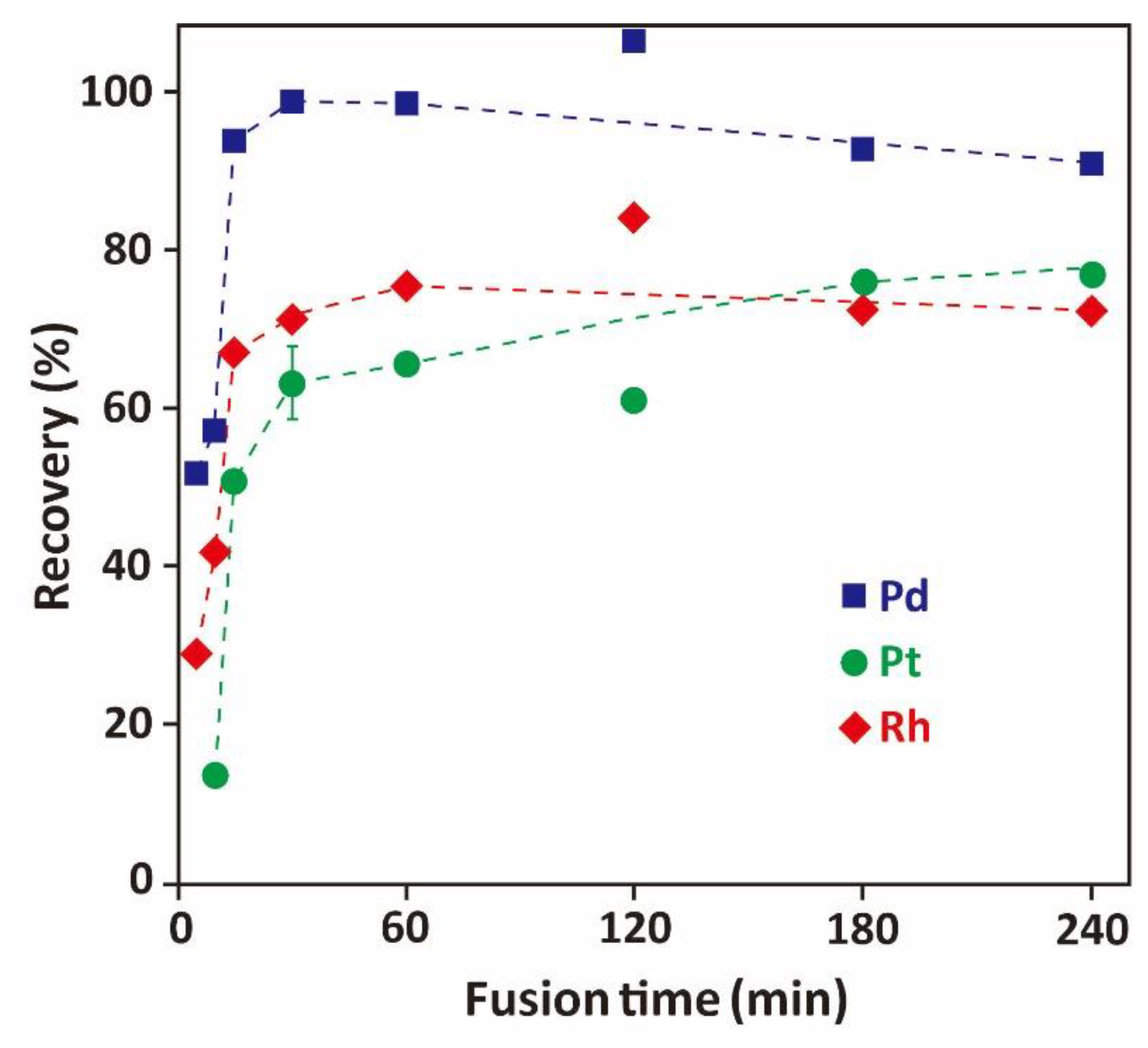Metals 10 00485 g006 Metals 10 00485 g006