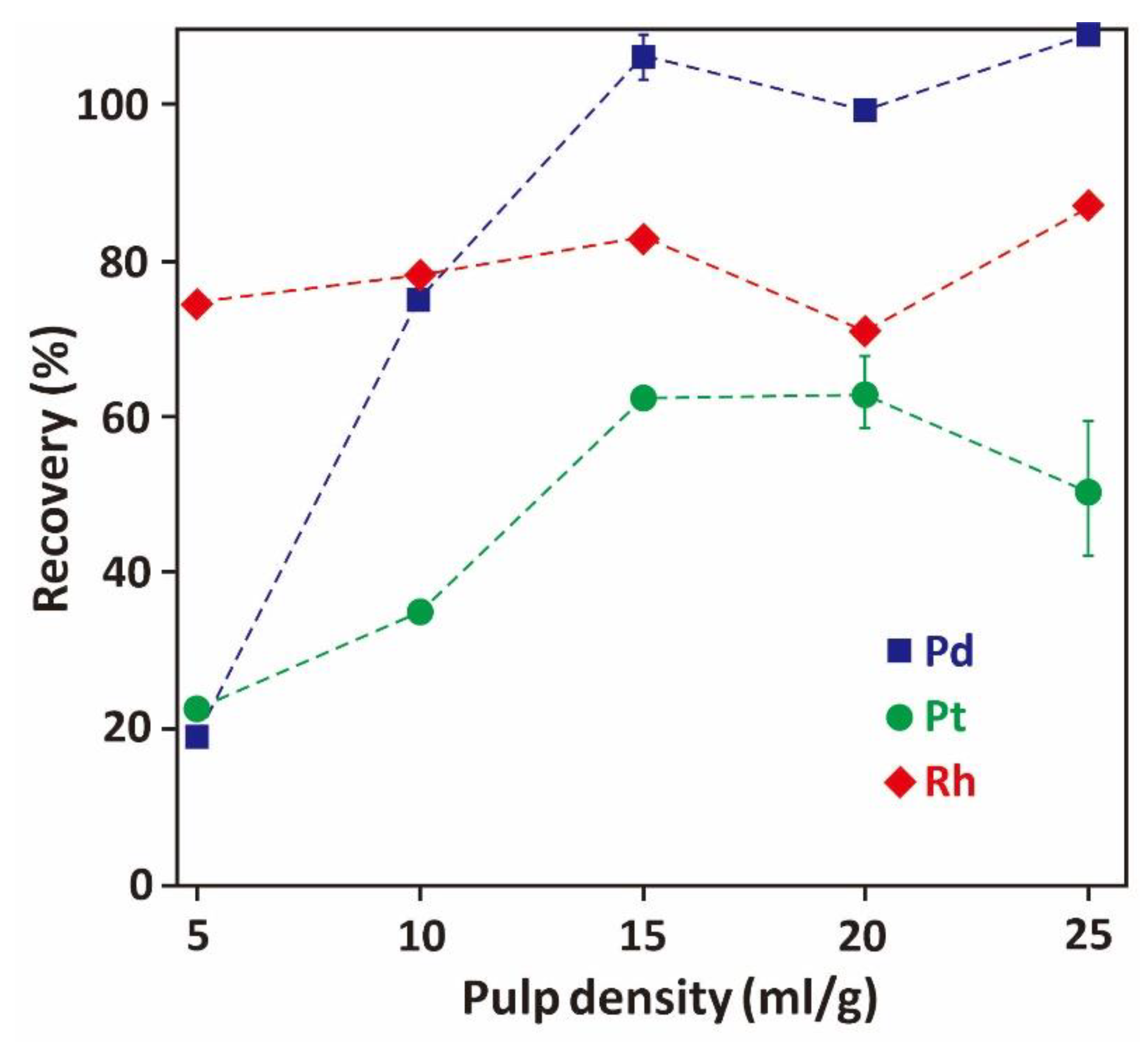 Metals 10 00485 g007 Metals 10 00485 g007