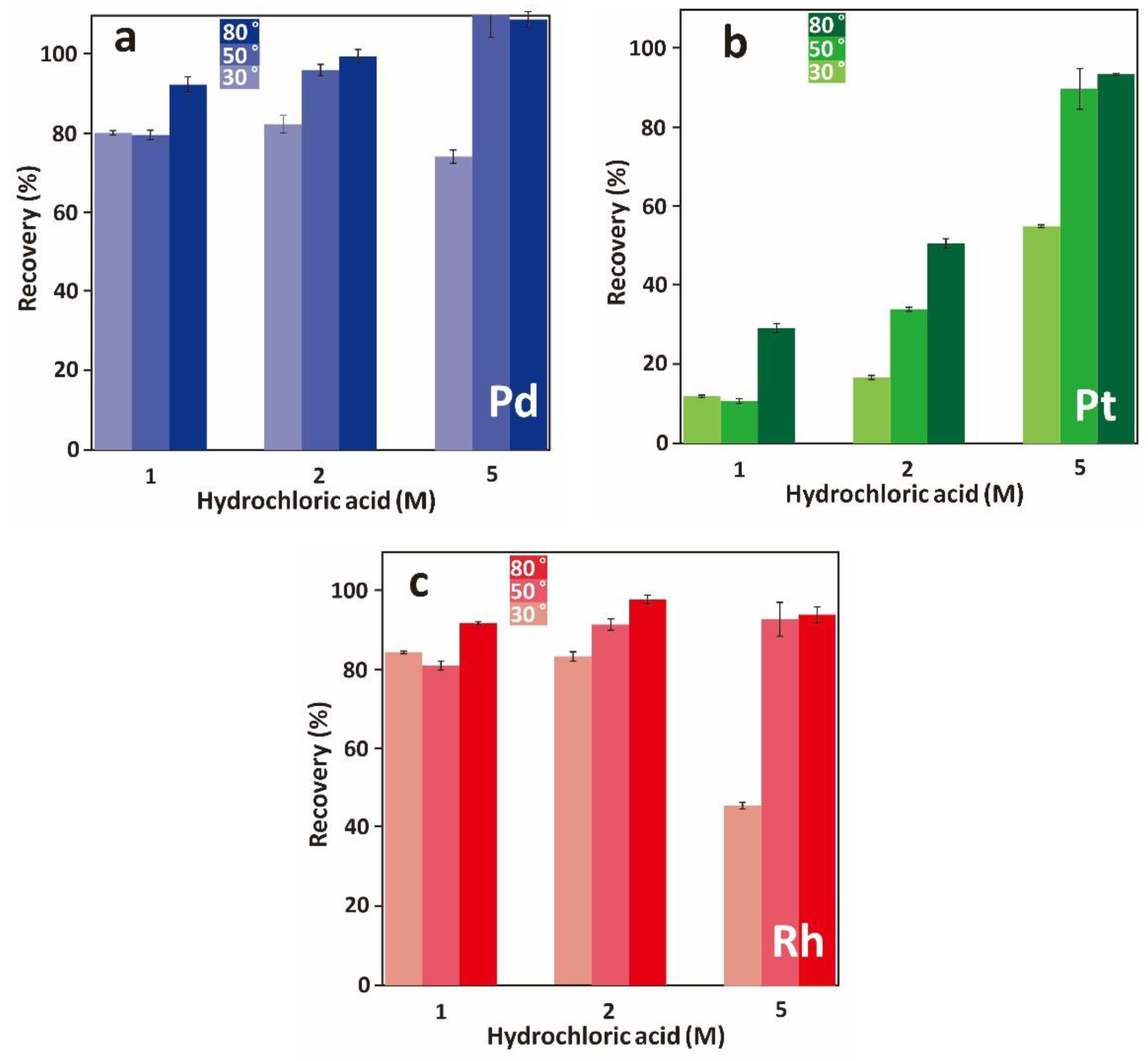 Metals 10 00485 g009 Metals 10 00485 g009