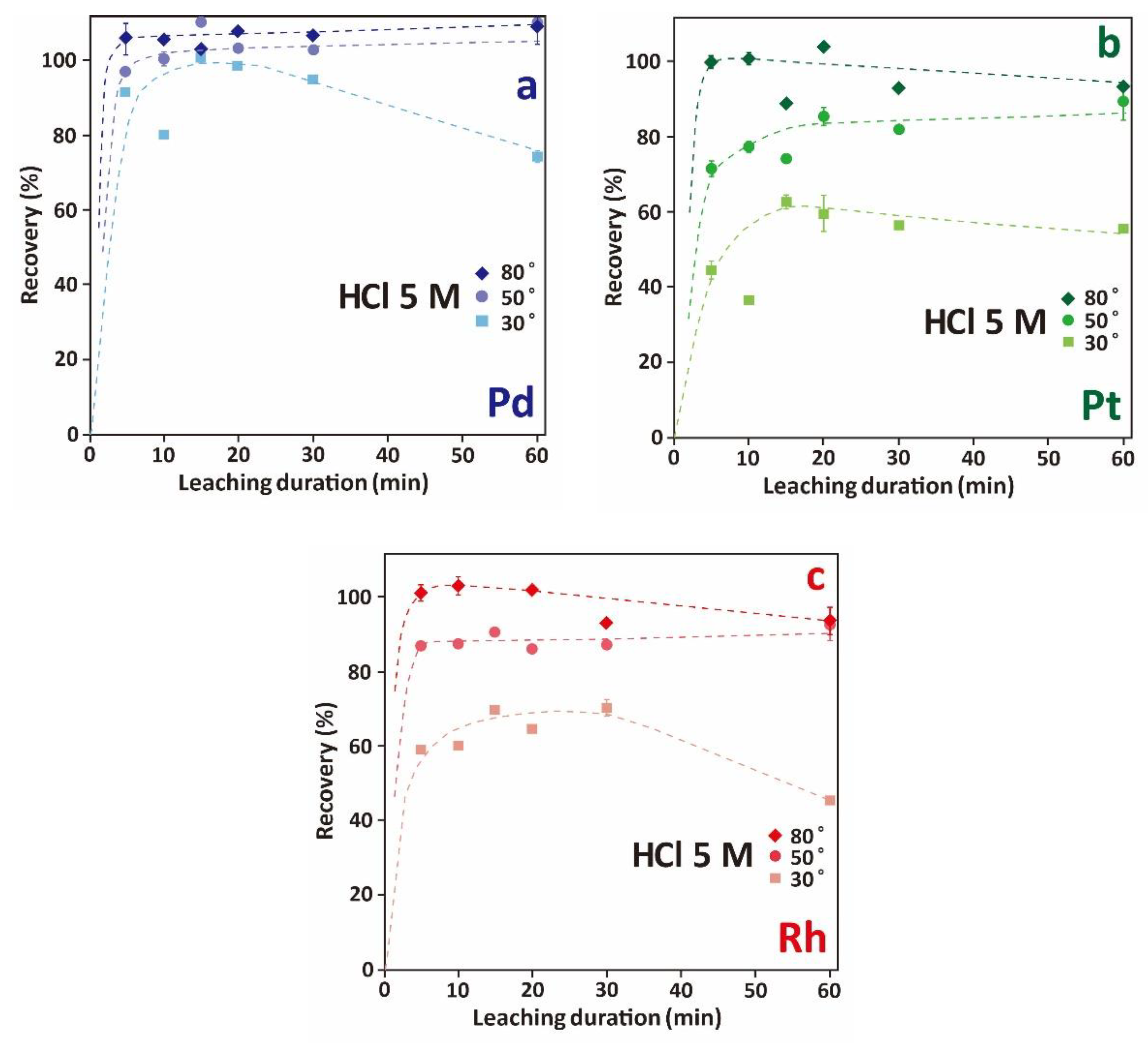 Metals 10 00485 g010 Metals 10 00485 g010