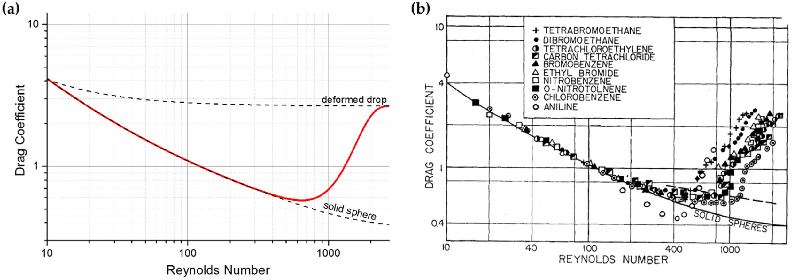 Metals 10 00490 g003