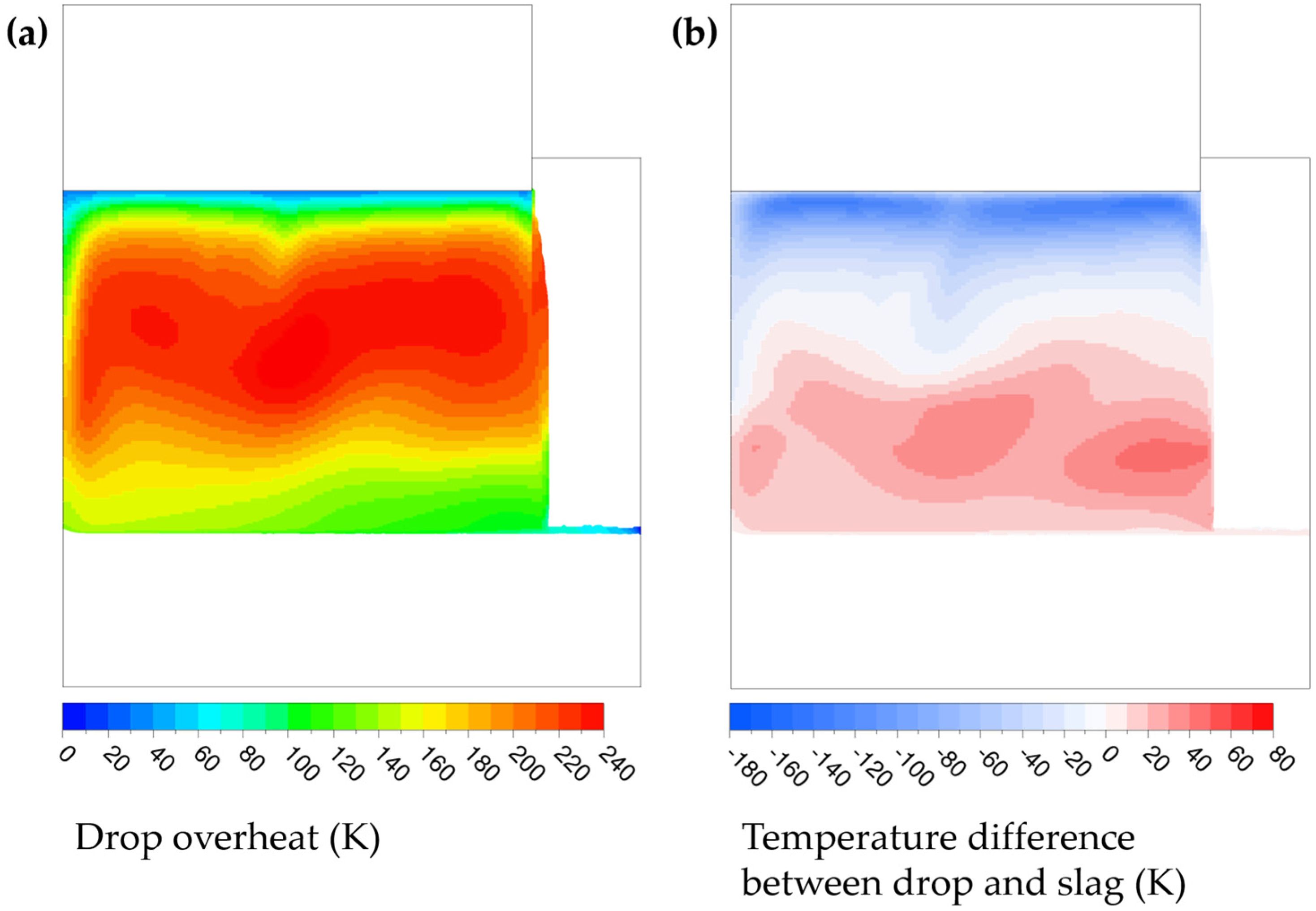 Metals 10 00490 g008
