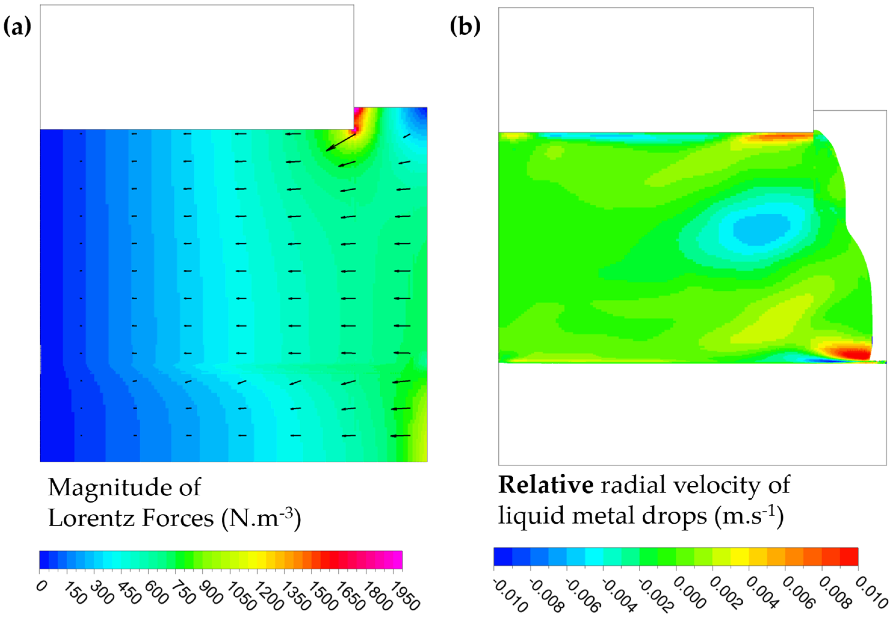 Metals 10 00490 g010