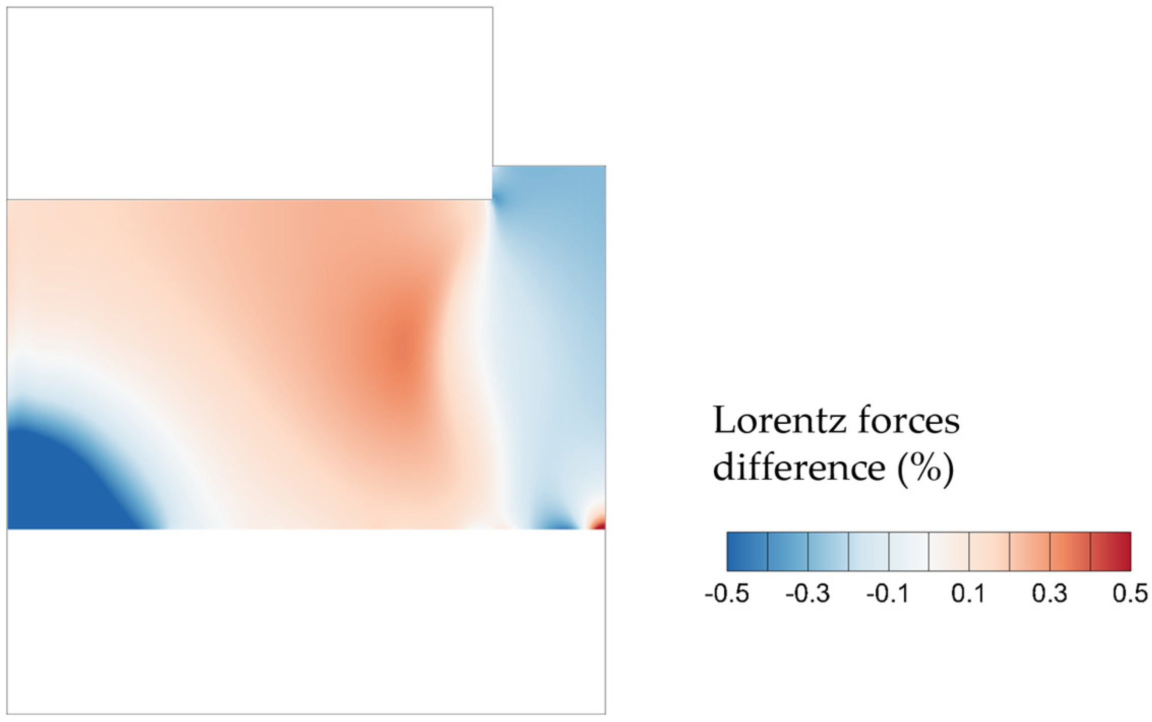 Metals 10 00490 g012