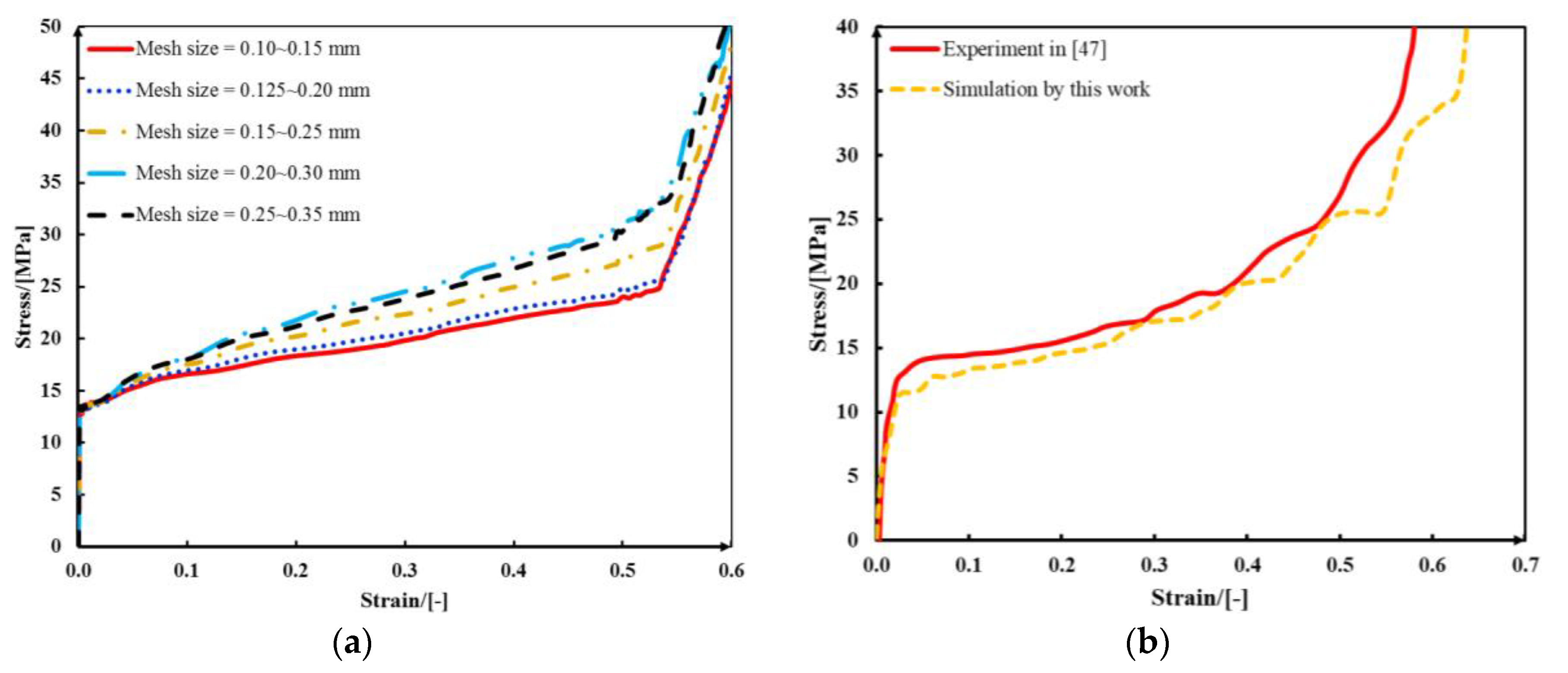 Metals 10 00491 g005