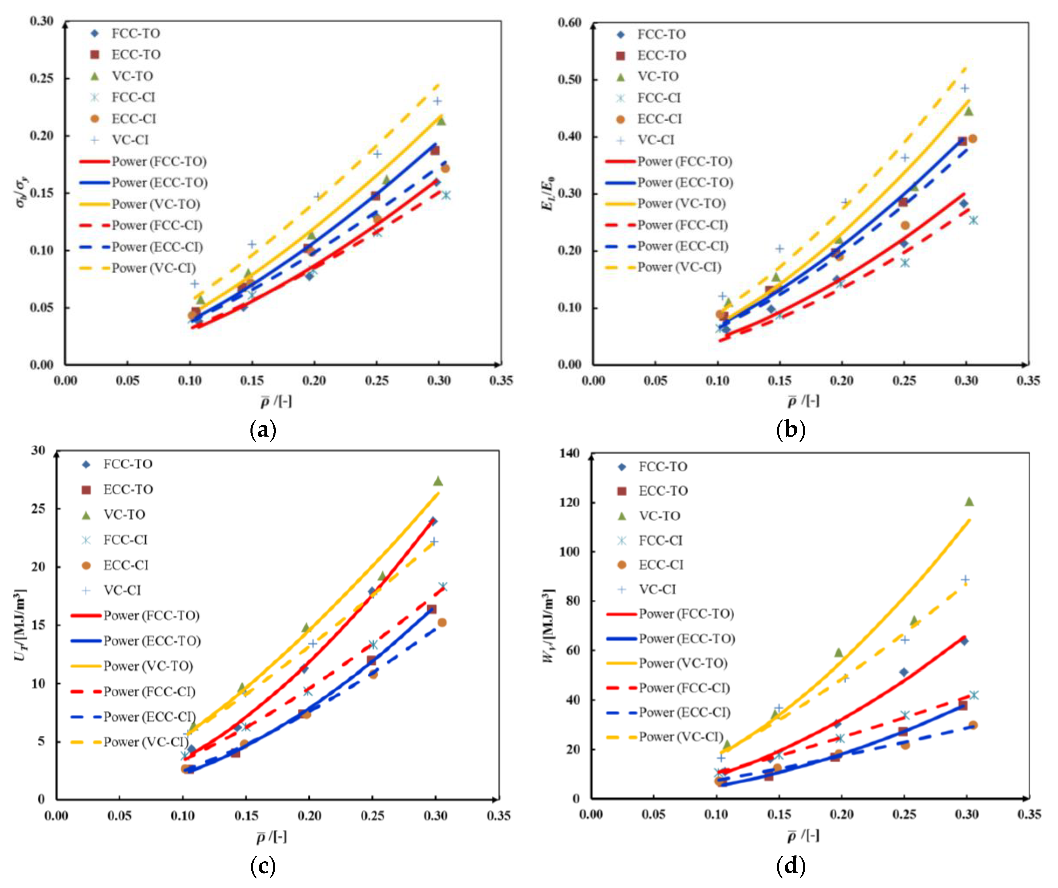 Metals 10 00491 g008
