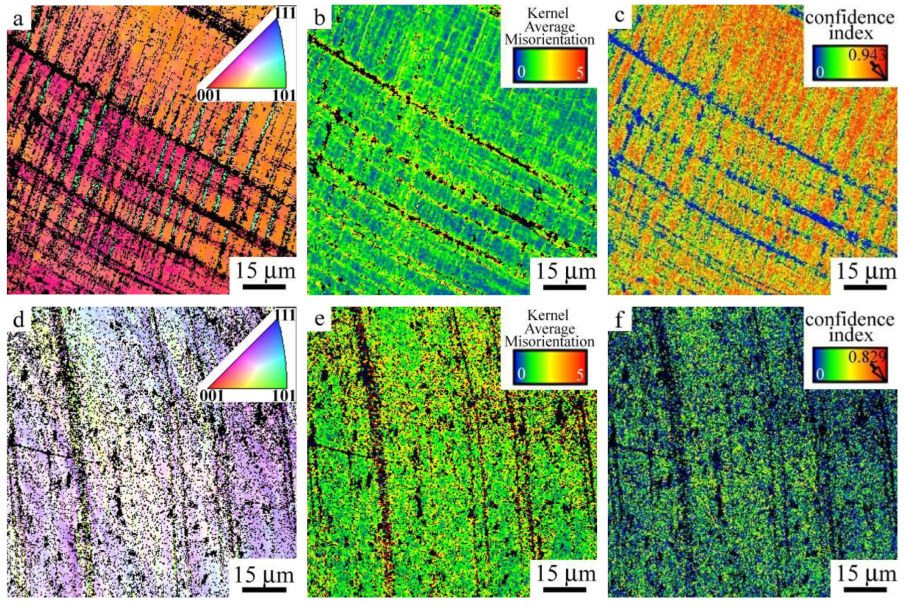 Metals 10 00493 g005