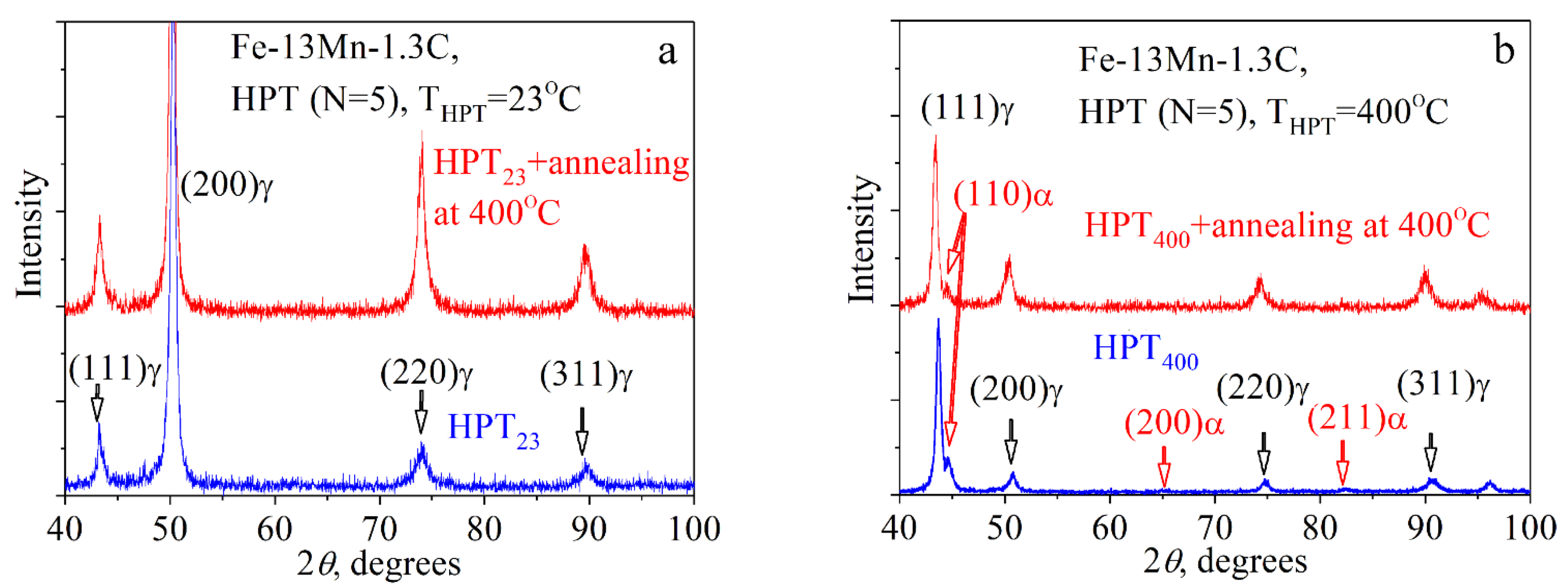 Metals 10 00493 g006