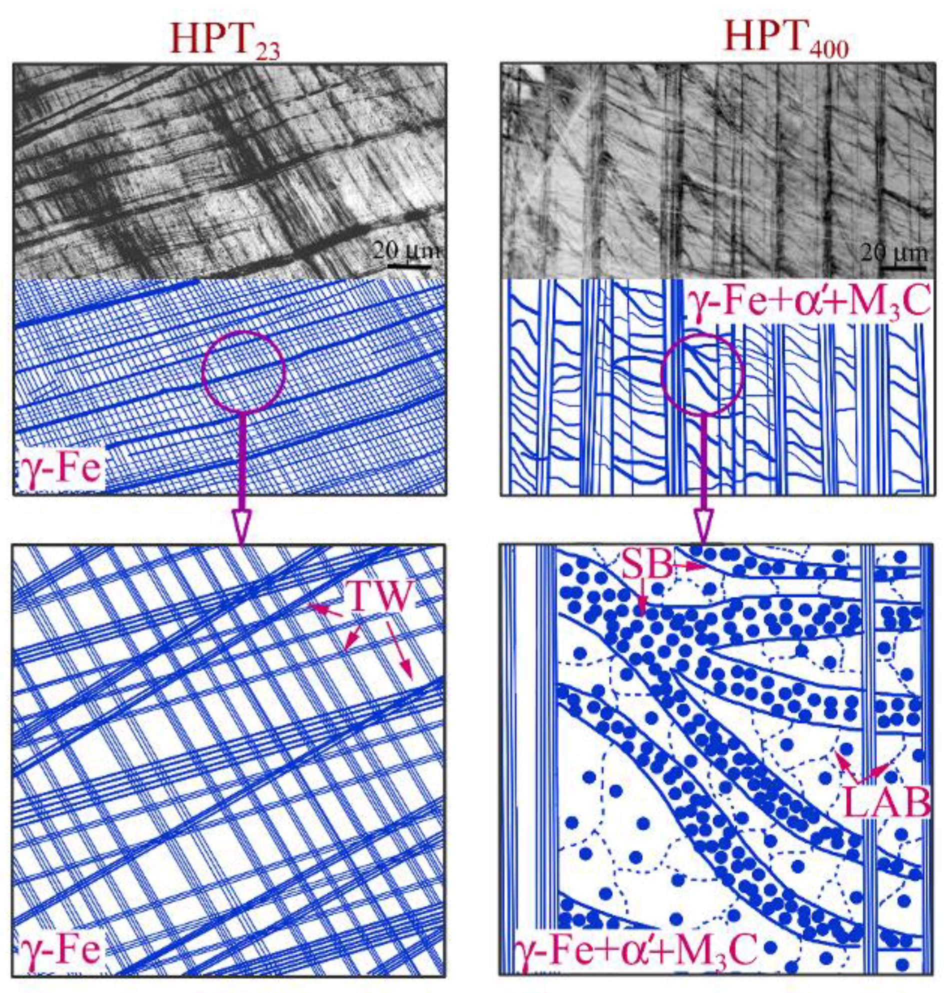 Metals 10 00493 g008