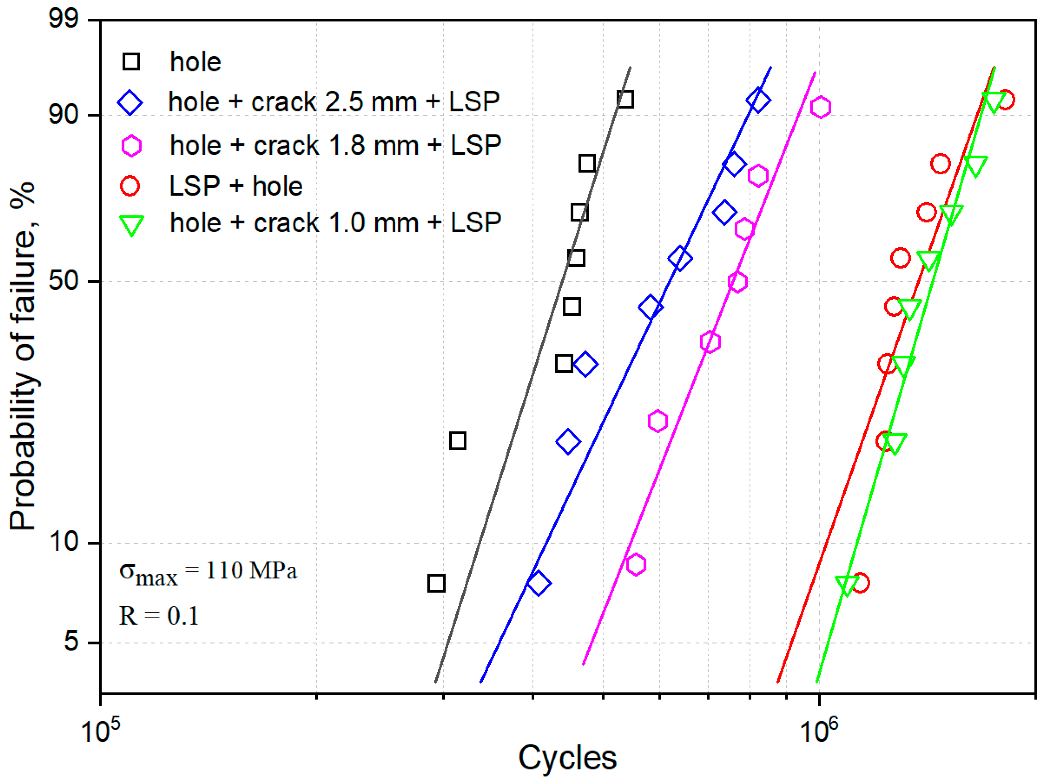 Metals 10 00495 g008