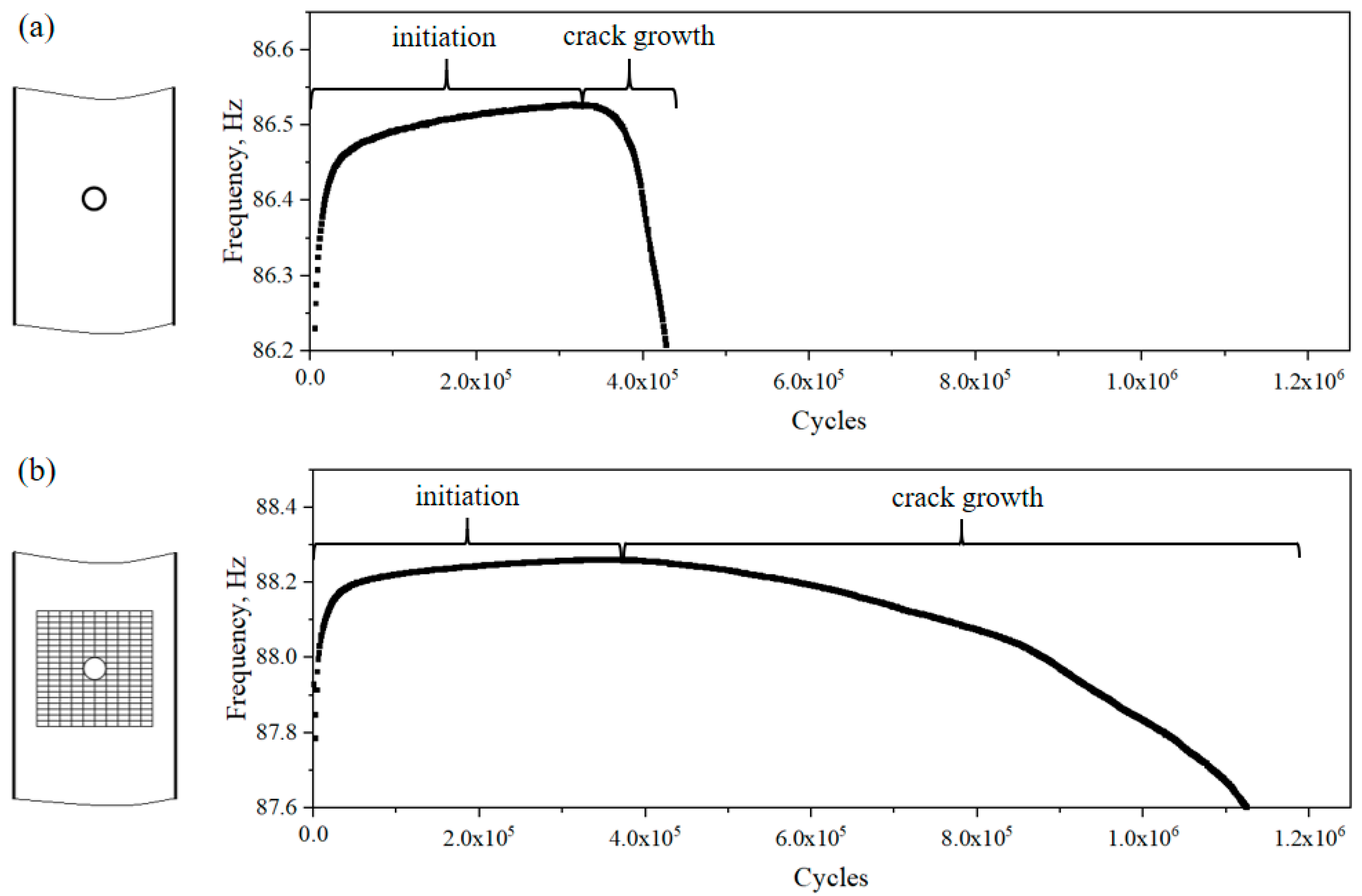 Metals 10 00495 g009