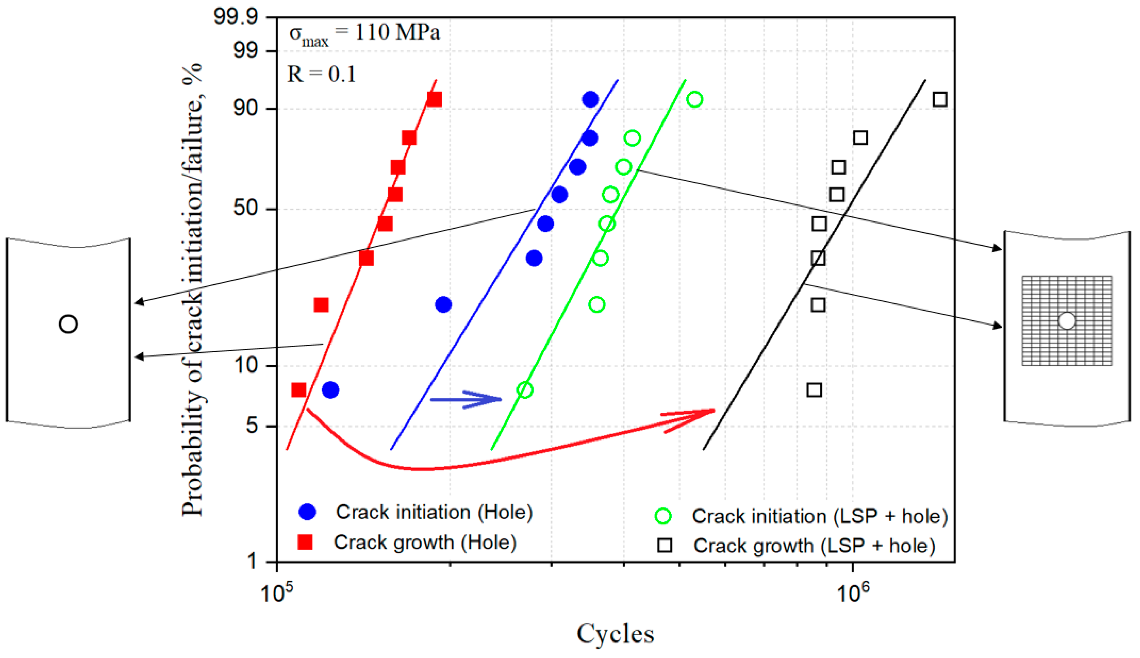 Metals 10 00495 g010
