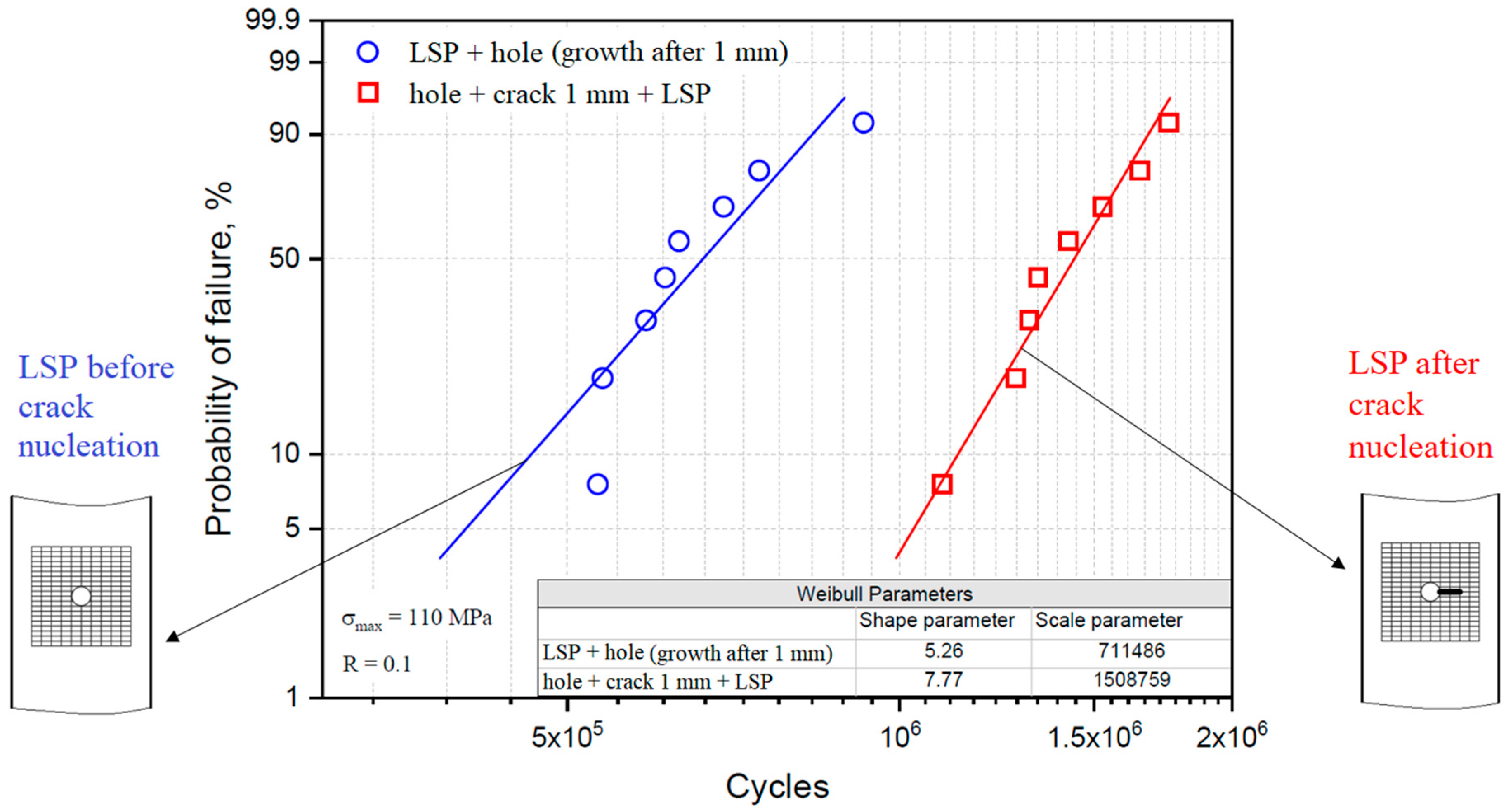 Metals 10 00495 g011