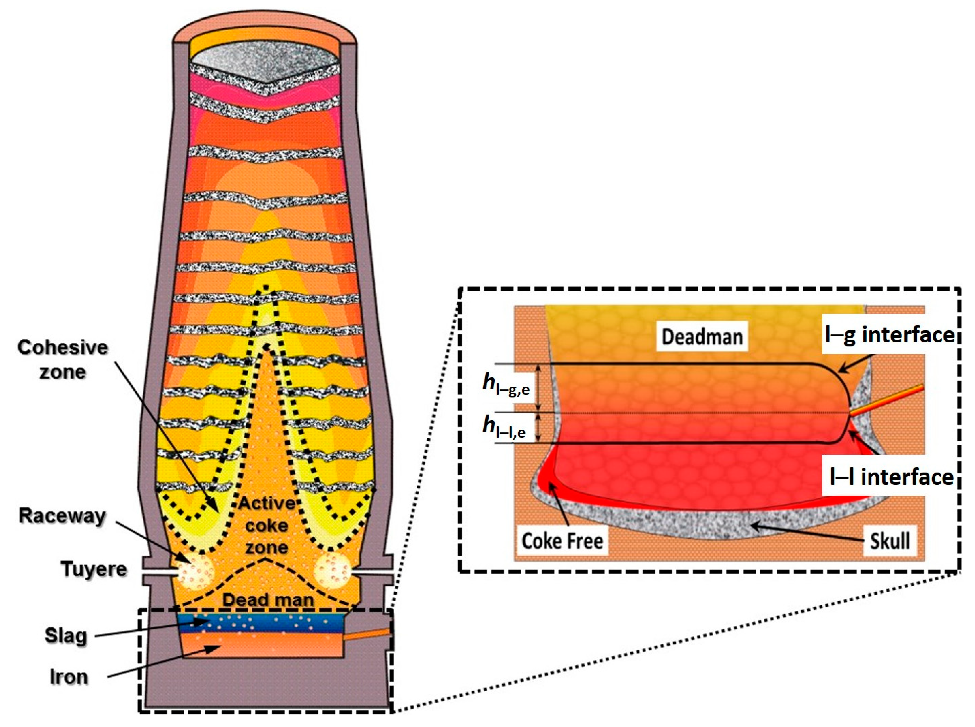 Metals 10 00496 g001