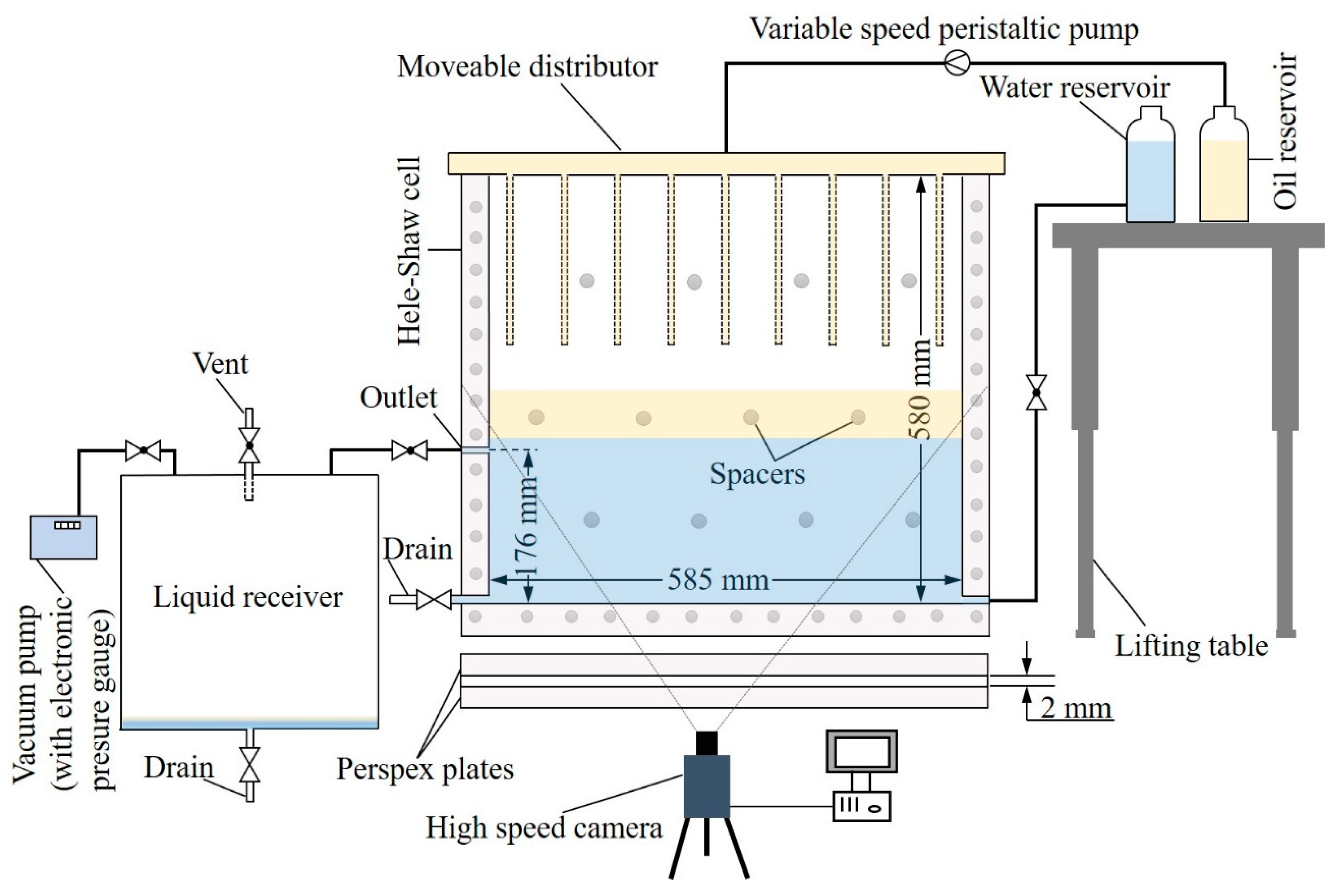 Metals 10 00496 g002