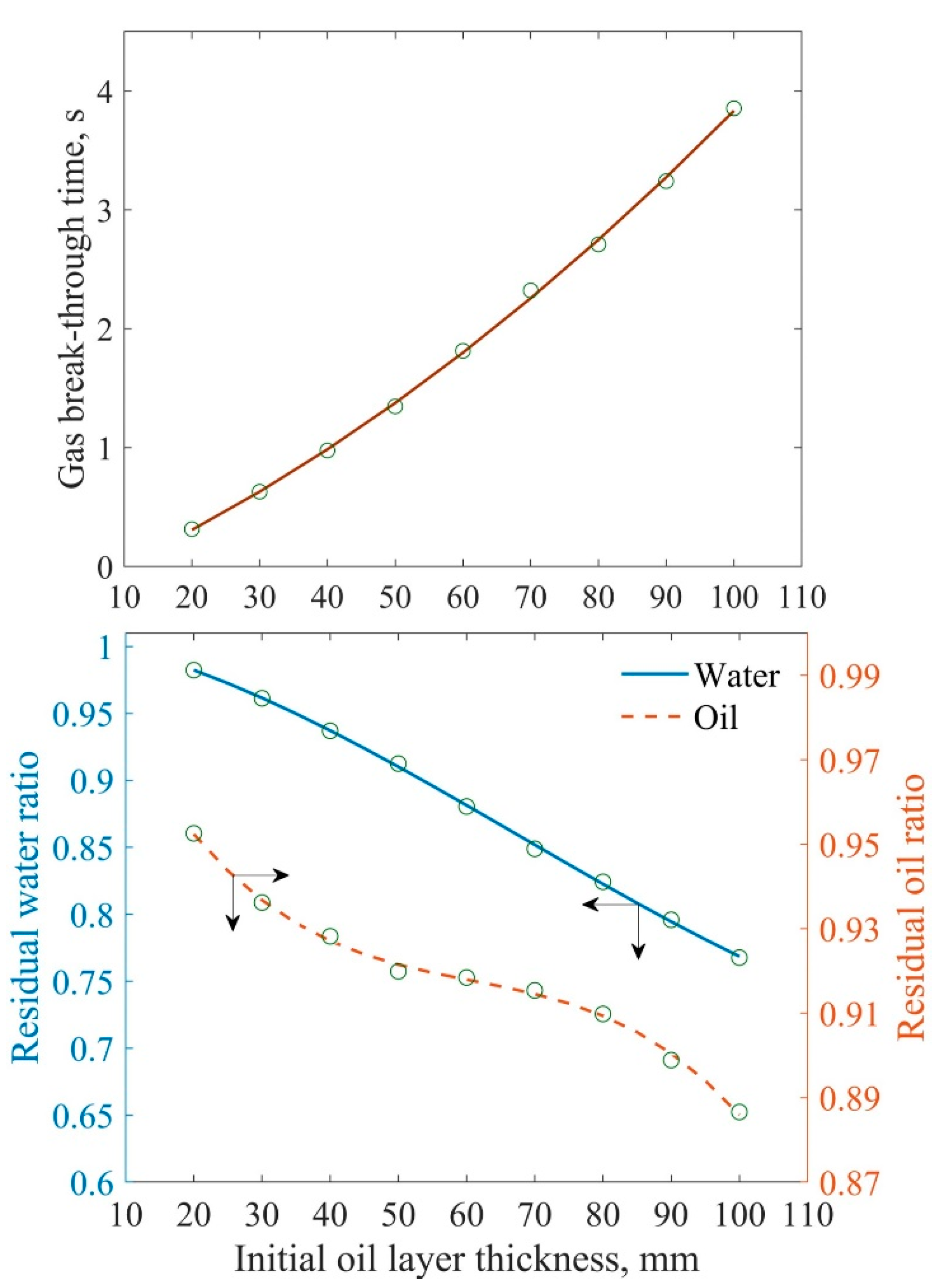 Metals 10 00496 g005