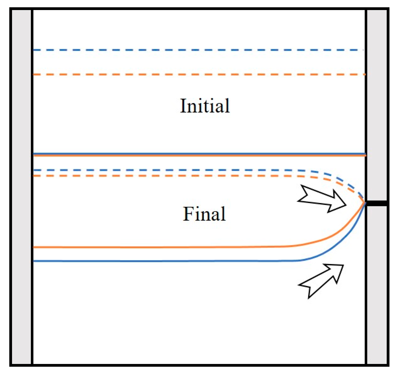 Metals 10 00496 g006