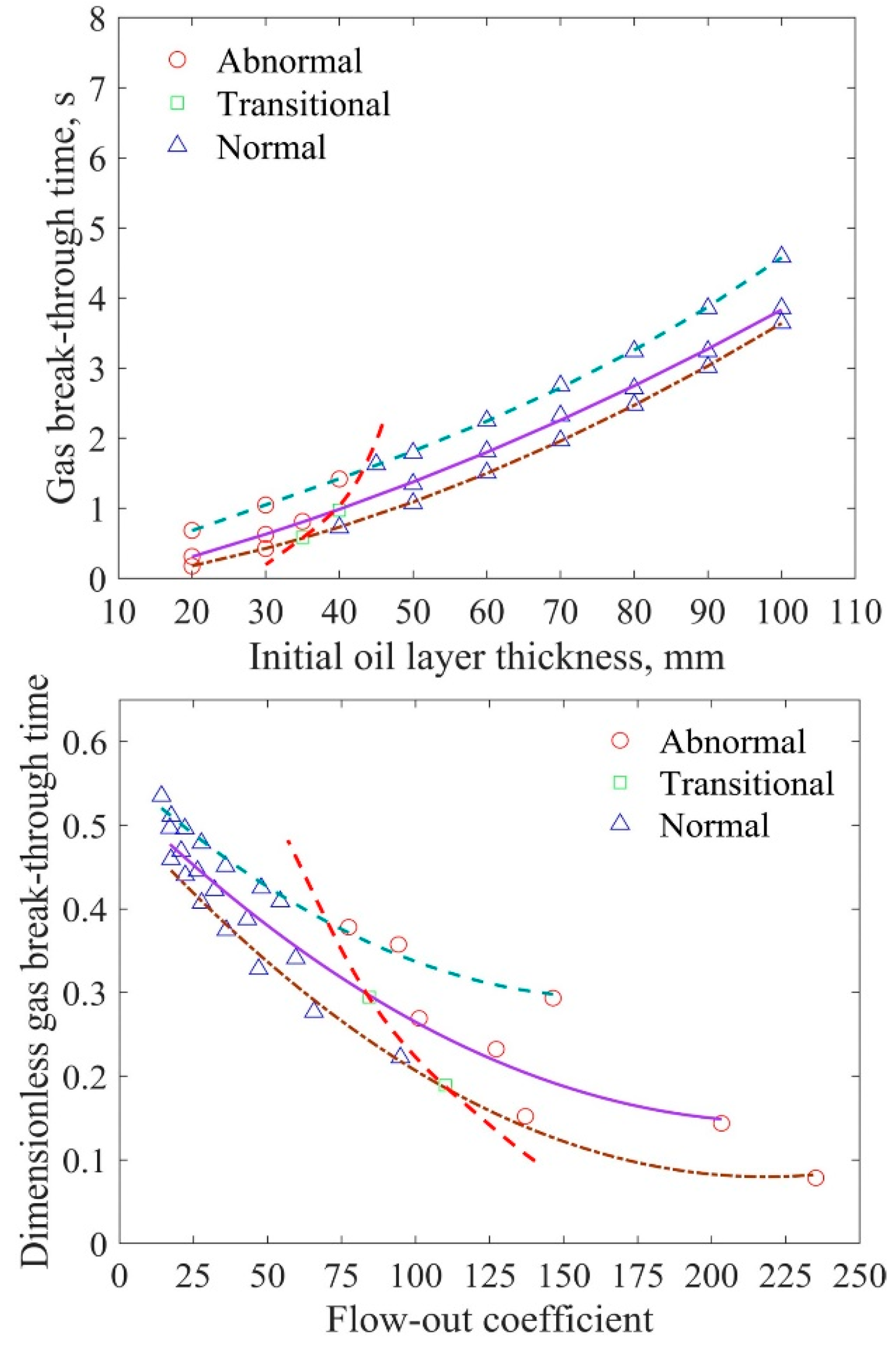 Metals 10 00496 g012