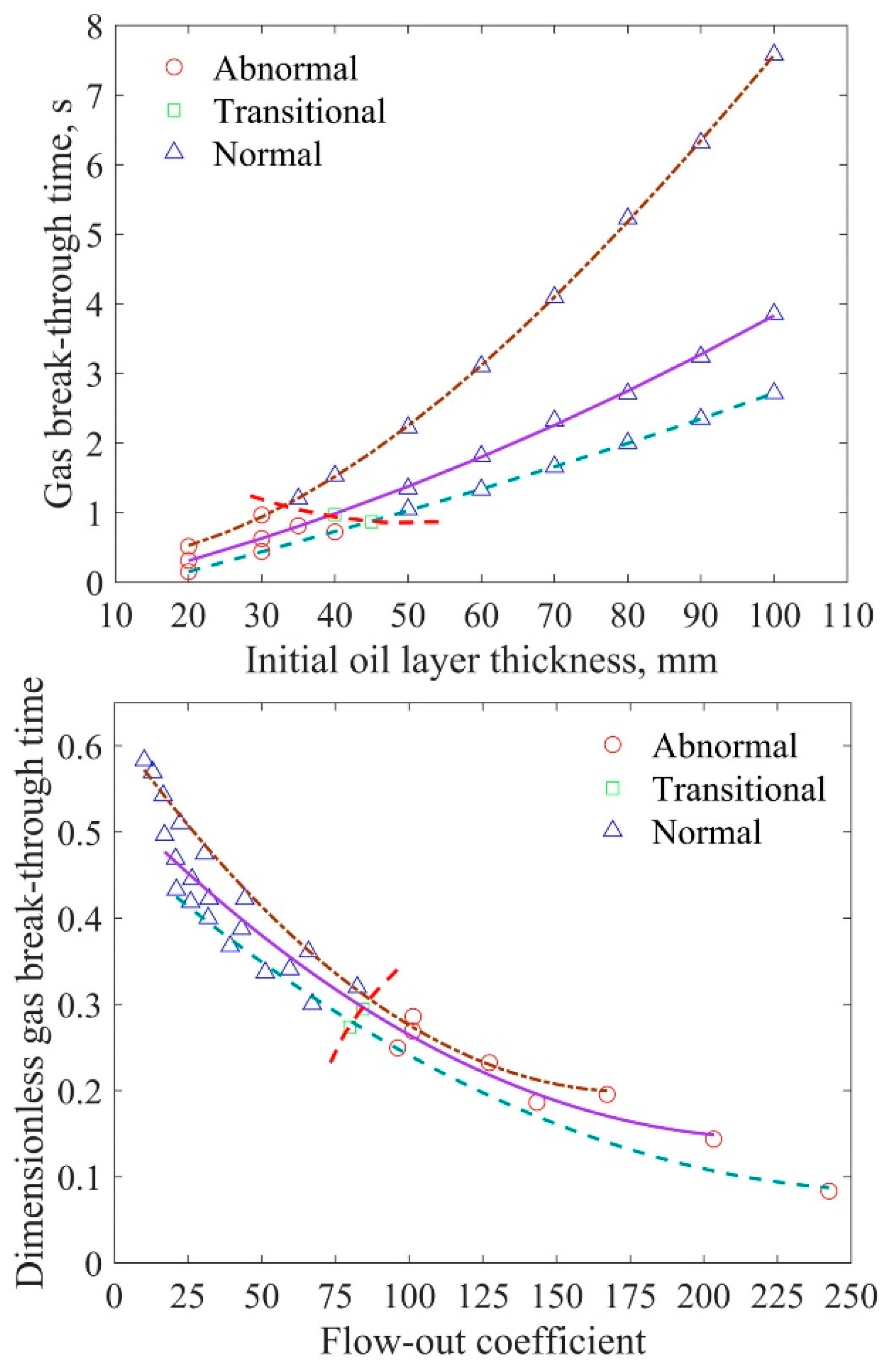 Metals 10 00496 g013